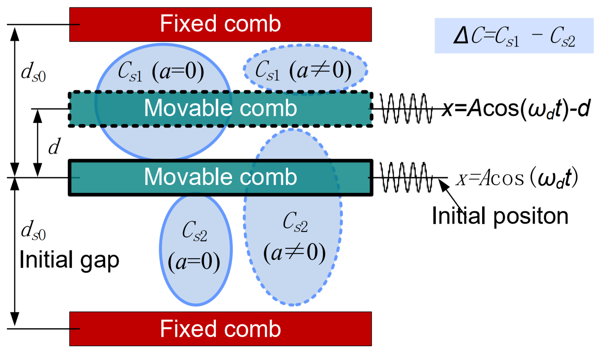 Micromachines 15 00635 g014