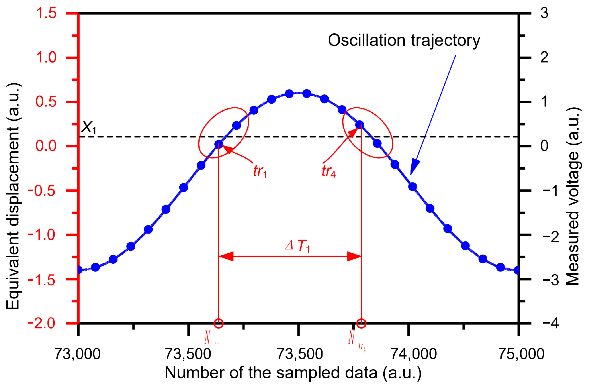 Micromachines 15 00635 g018