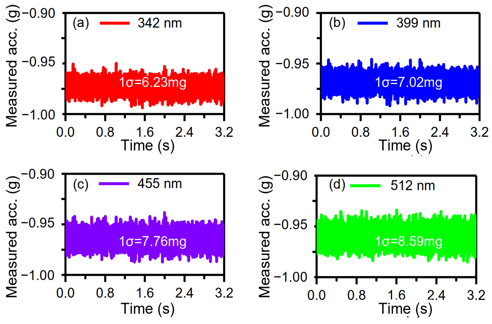 Micromachines 15 00635 g021