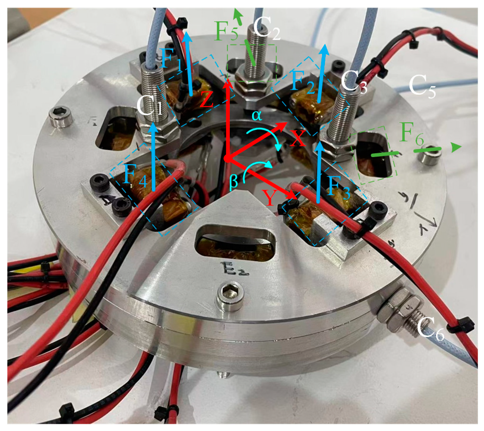 Micromachines 15 00641 g003