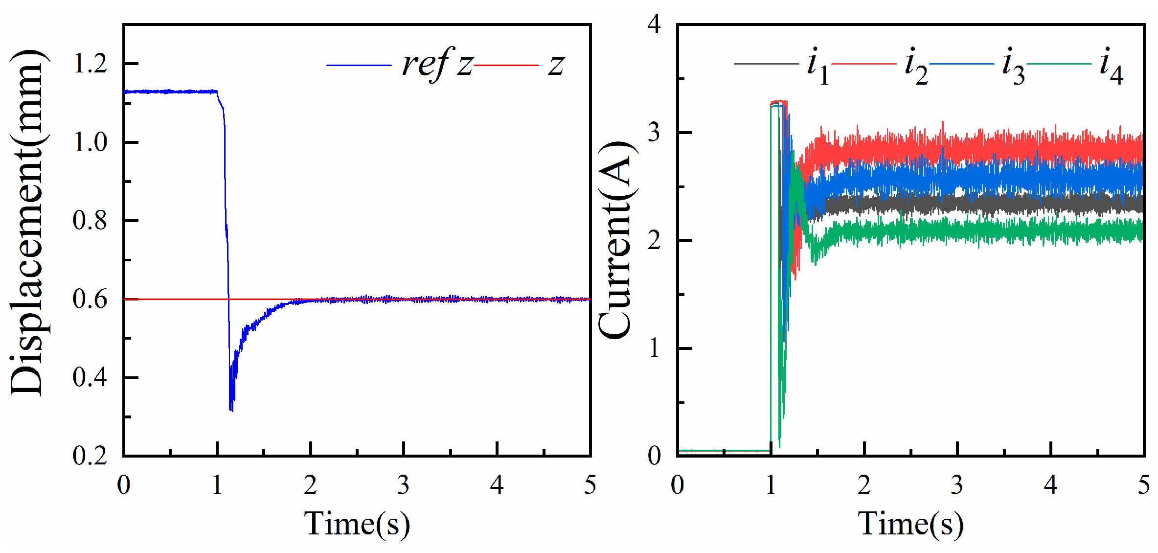Micromachines 15 00641 g011
