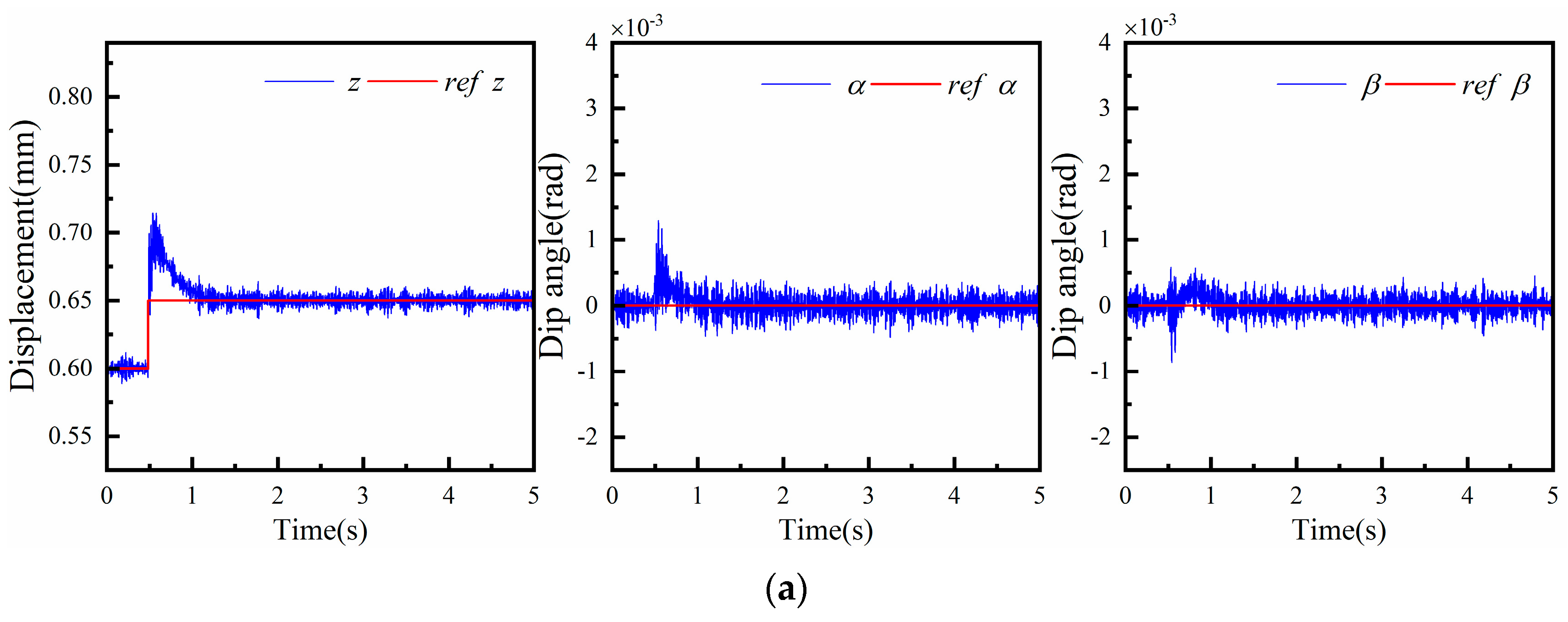 Micromachines 15 00641 g012a