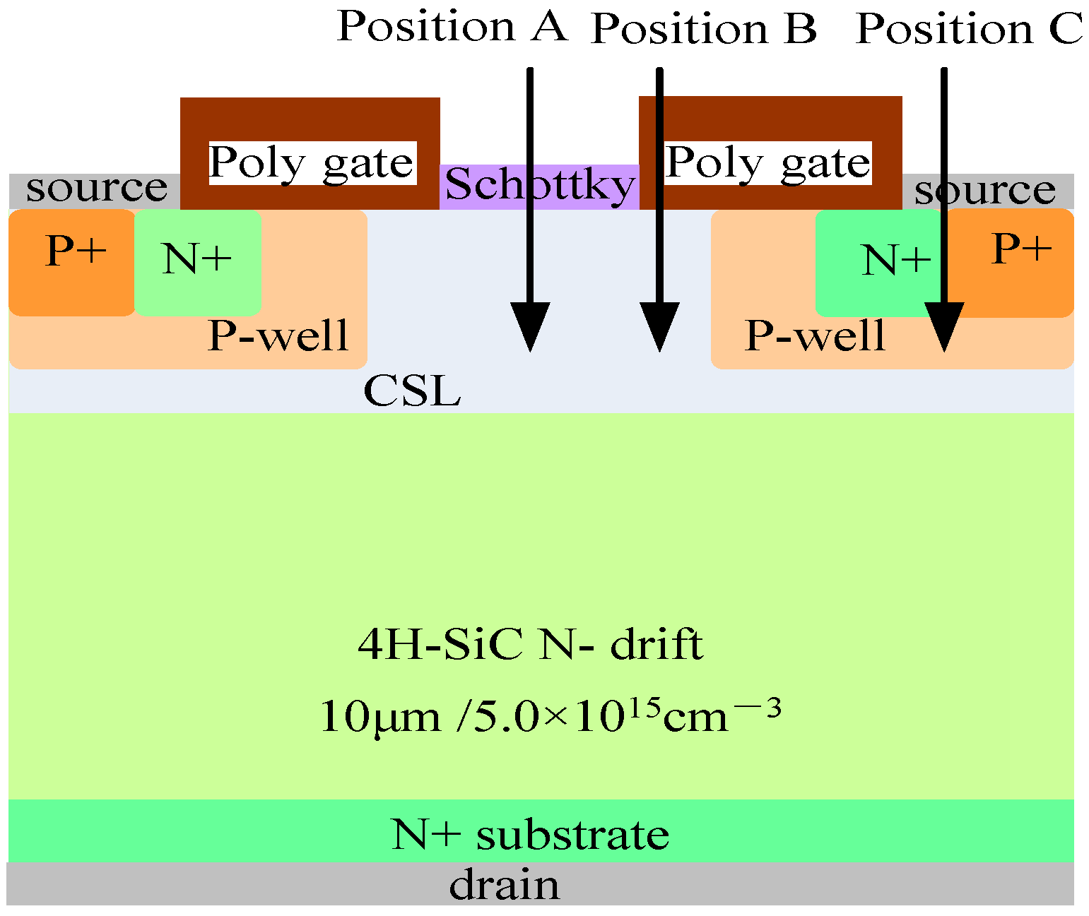 Micromachines 15 00642 g003