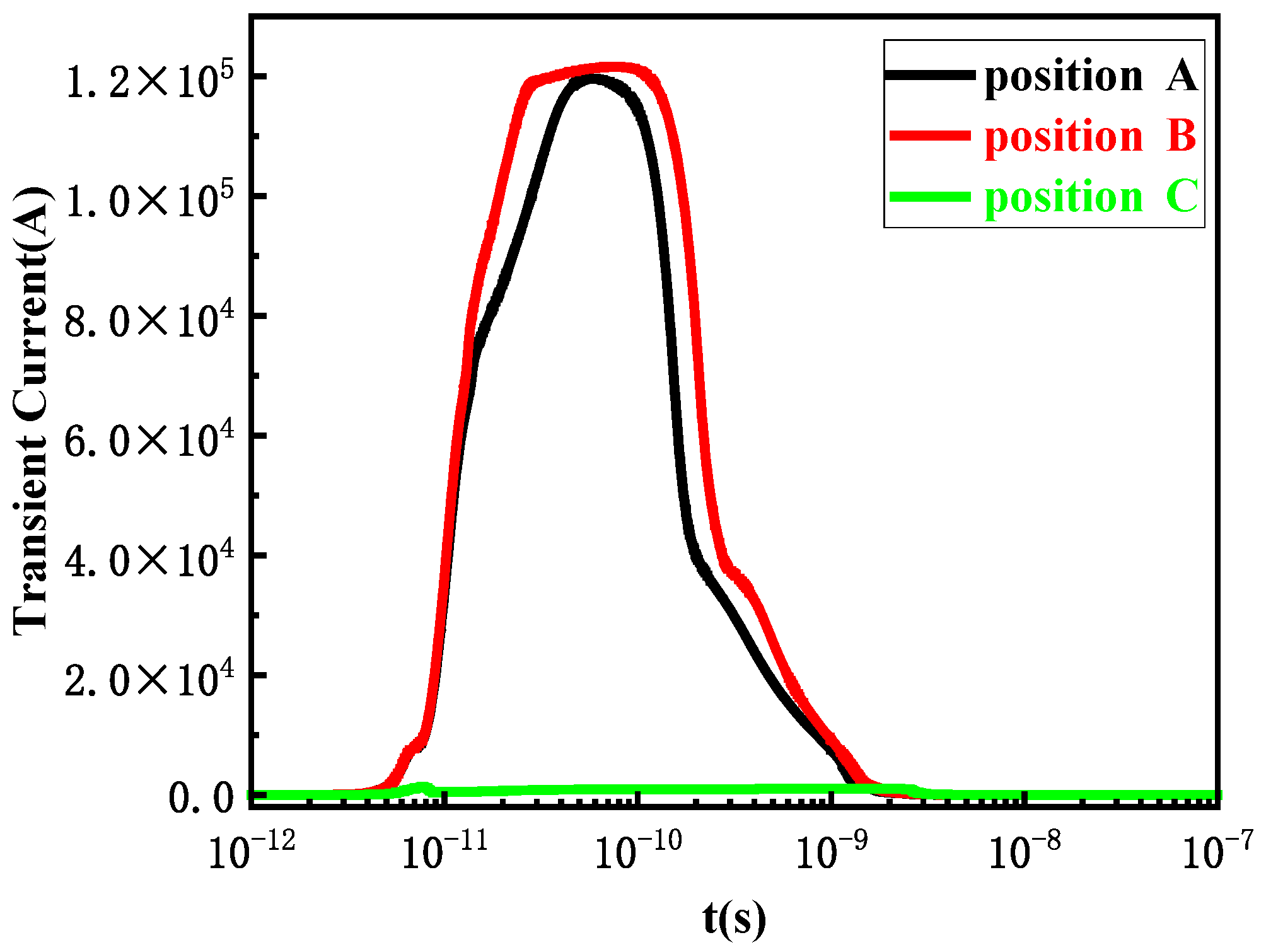 Micromachines 15 00642 g004