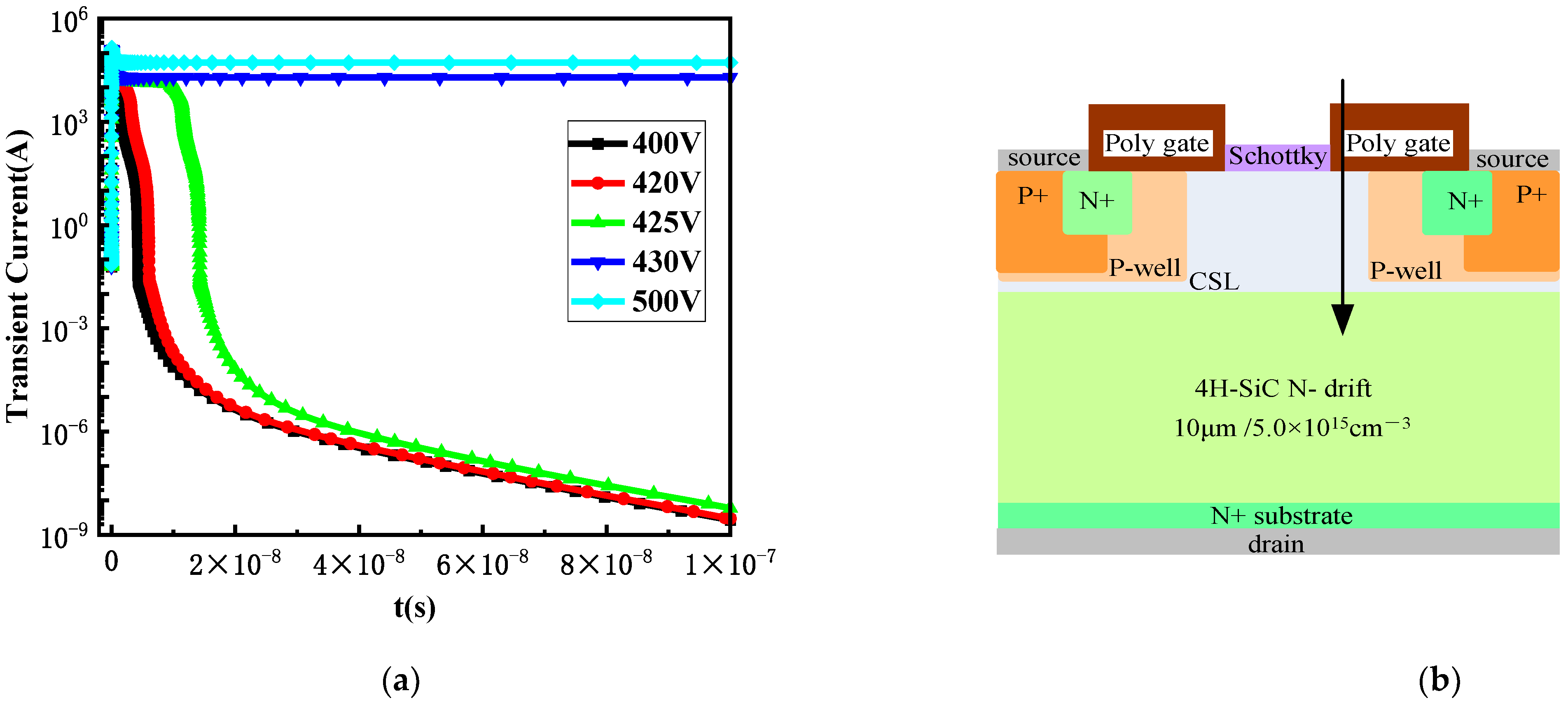Micromachines 15 00642 g005