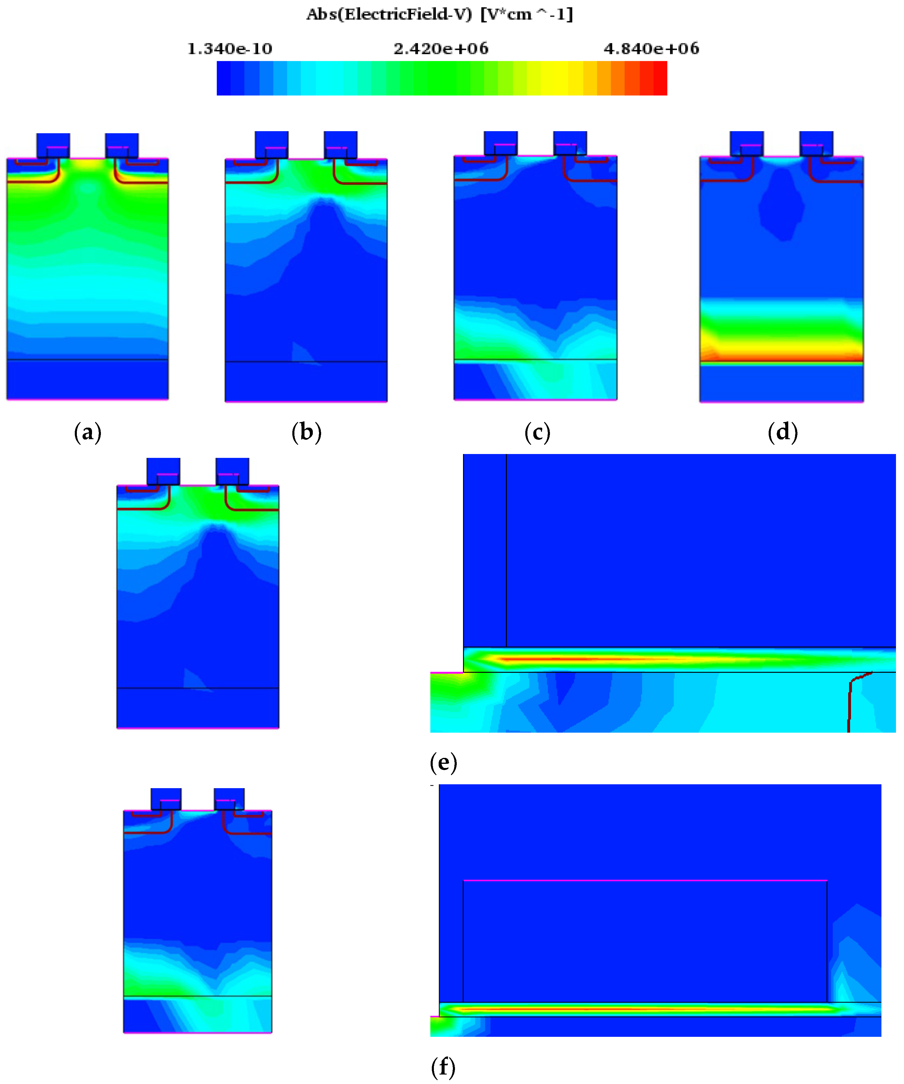 Micromachines 15 00642 g006