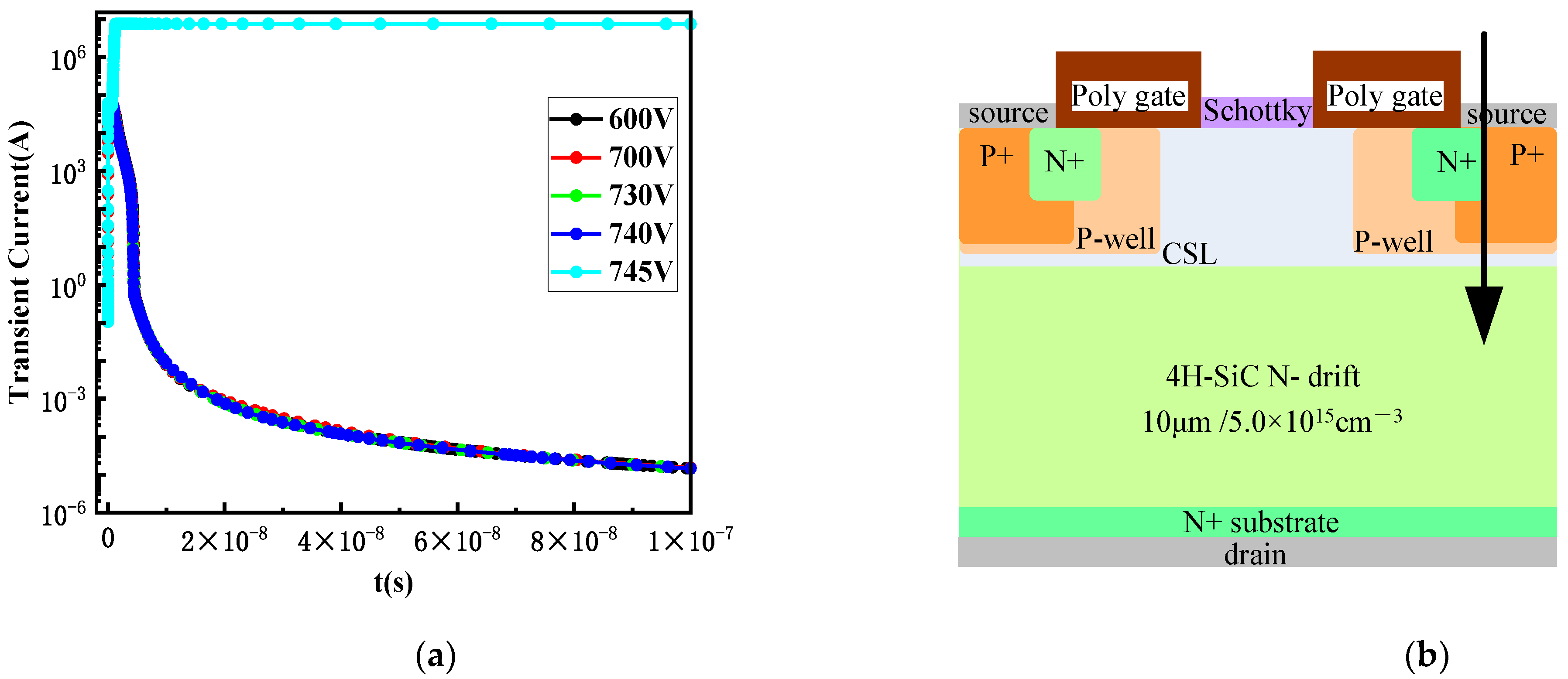Micromachines 15 00642 g008