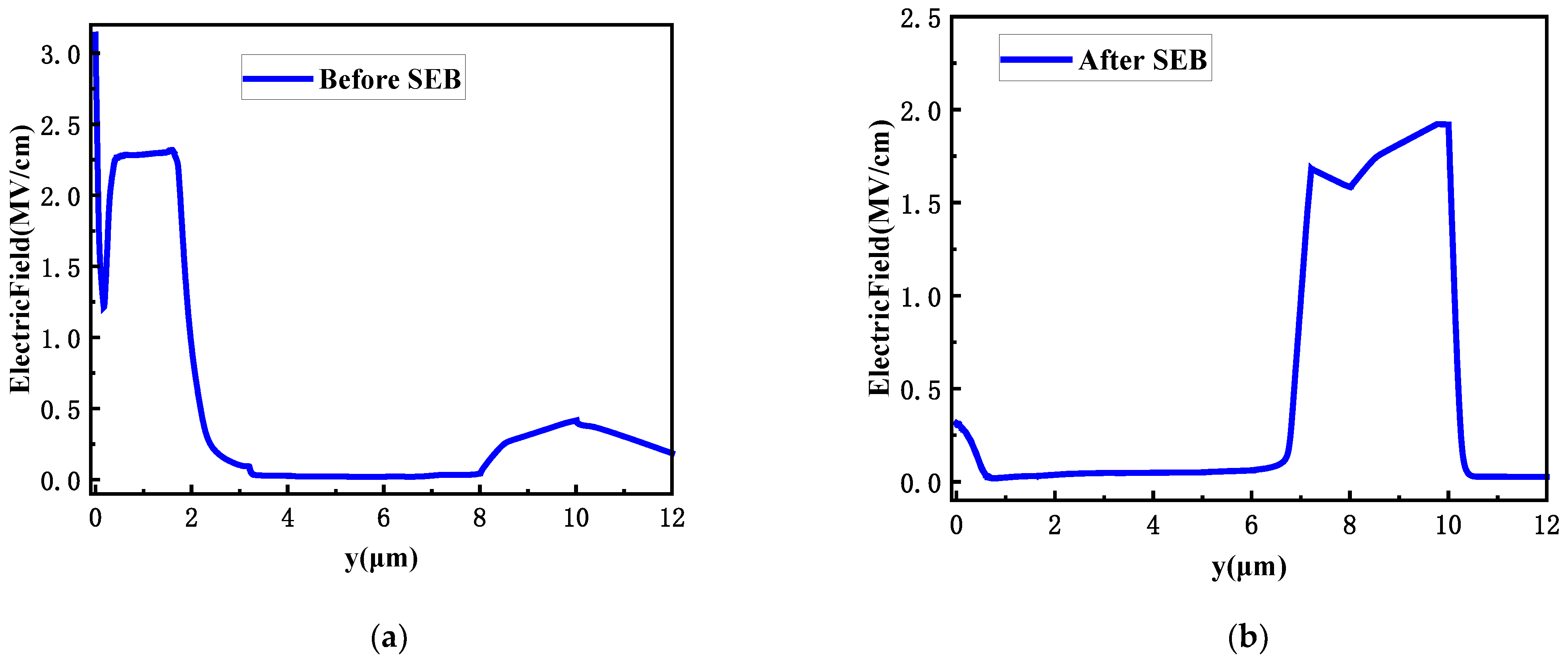 Micromachines 15 00642 g011