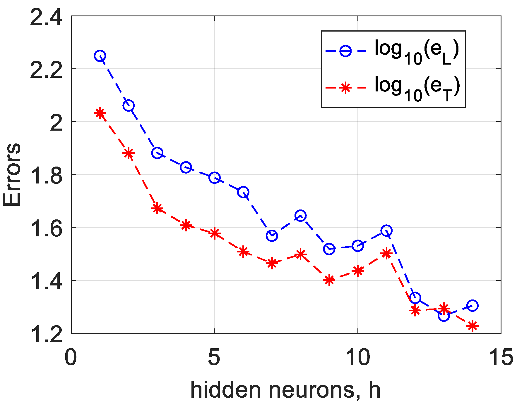 Micromachines 15 00647 g003