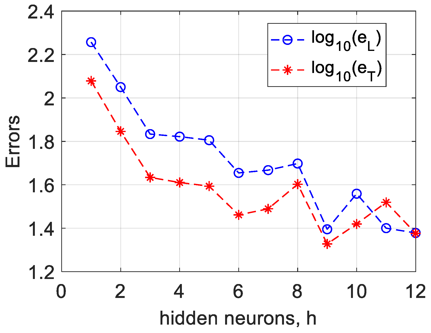 Micromachines 15 00647 g004
