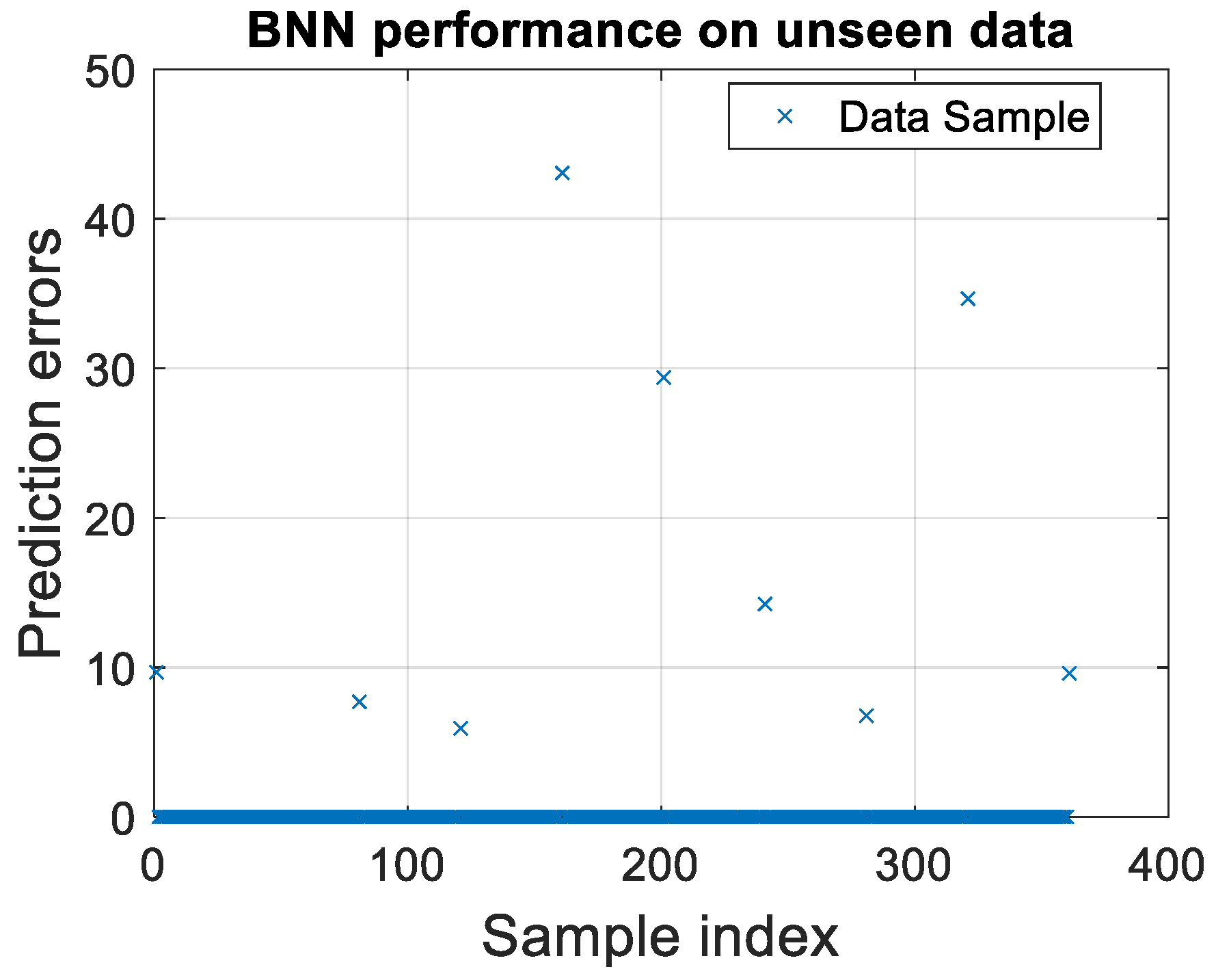 Micromachines 15 00647 g006