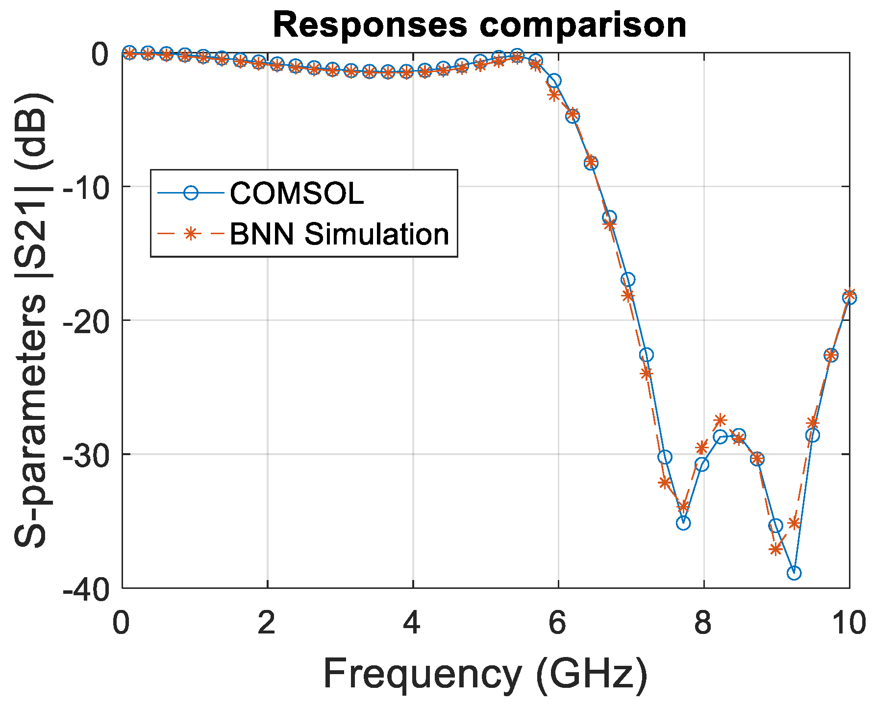 Micromachines 15 00647 g008