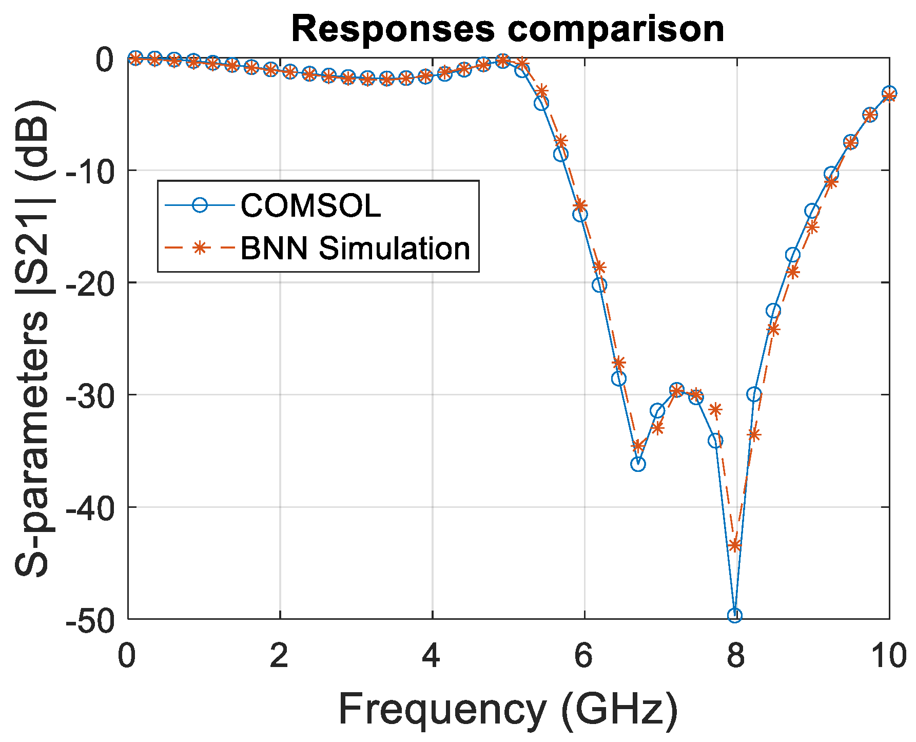 Micromachines 15 00647 g009