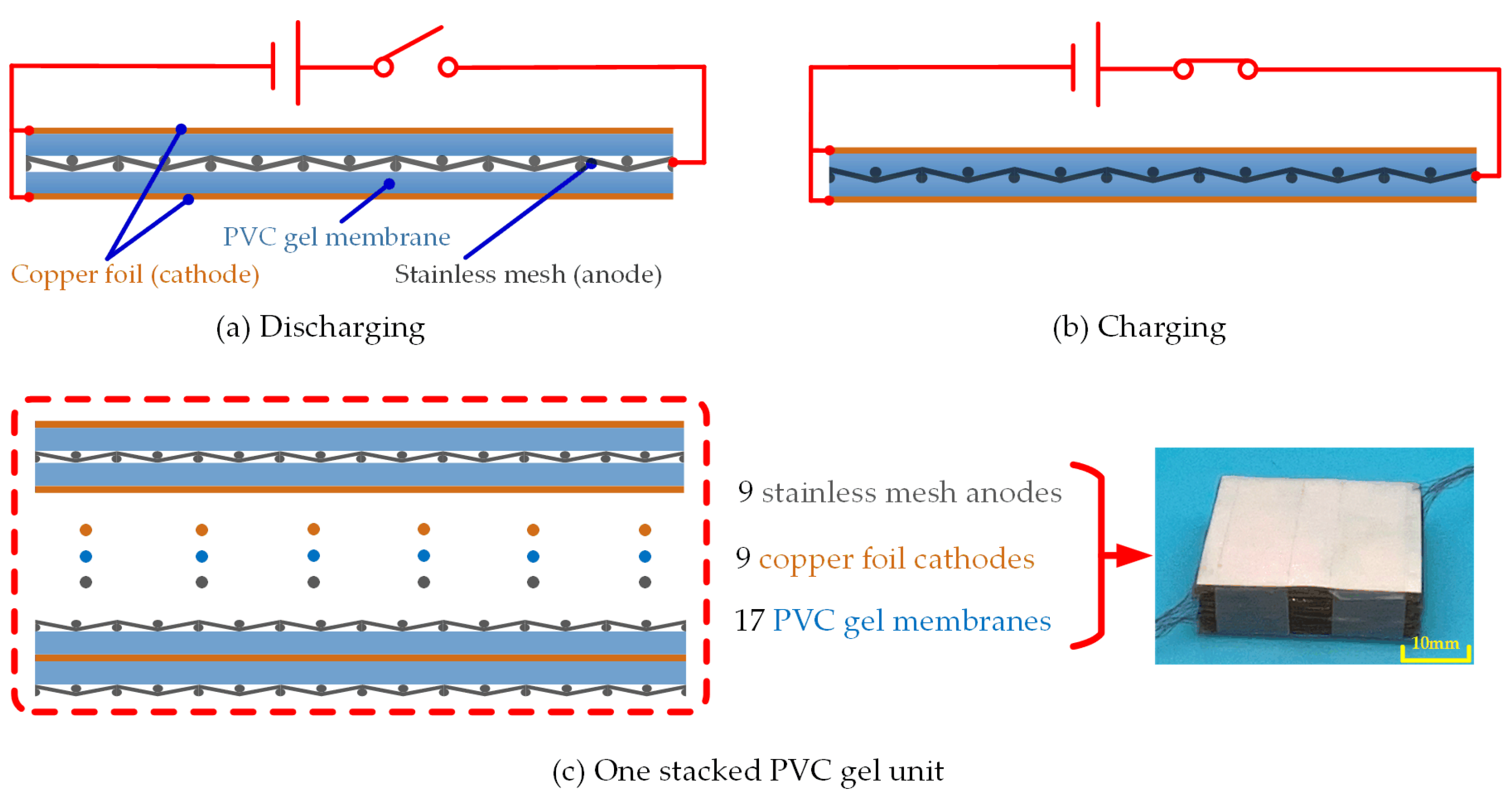 Micromachines 15 00649 g002