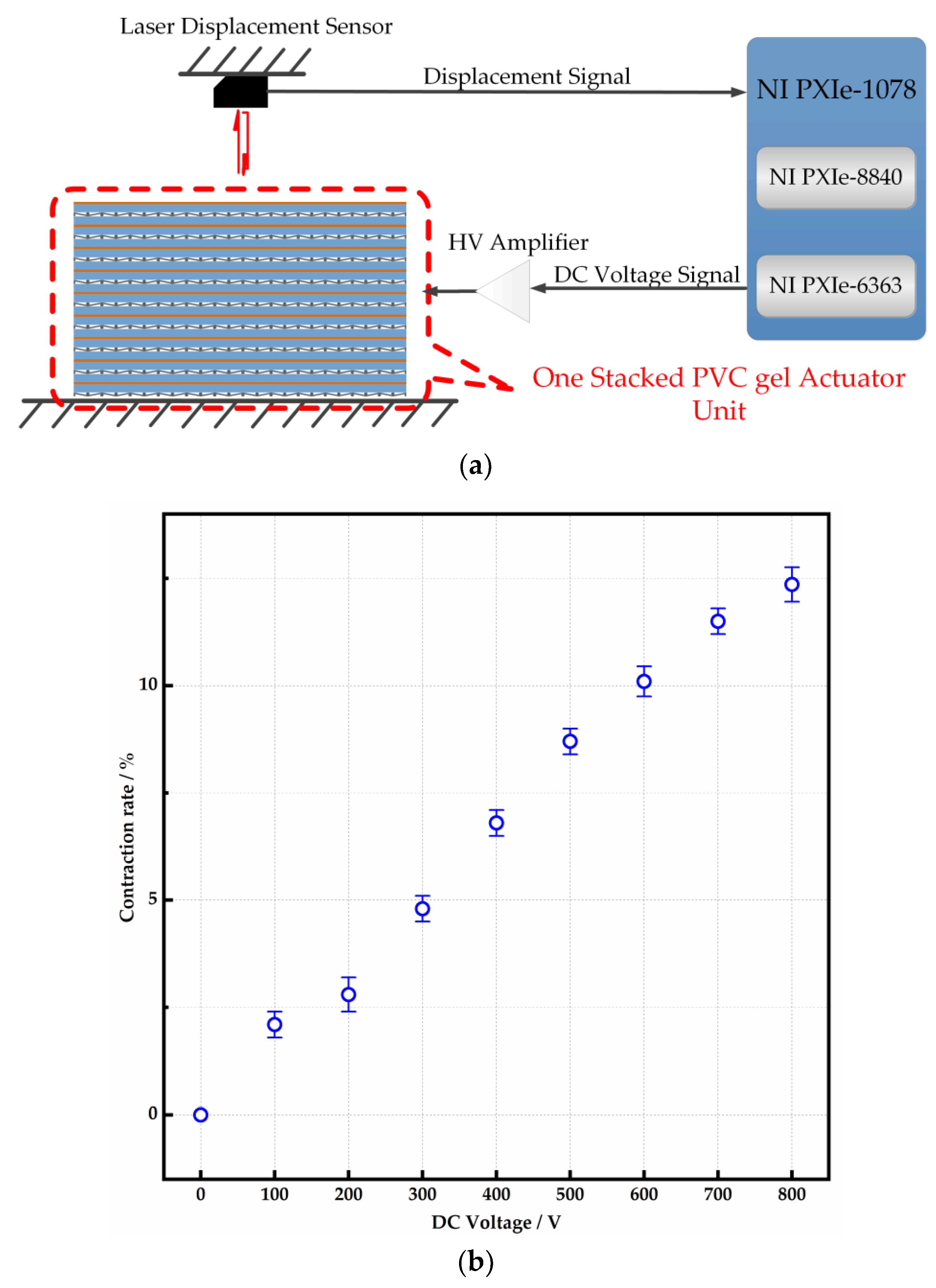 Micromachines 15 00649 g003