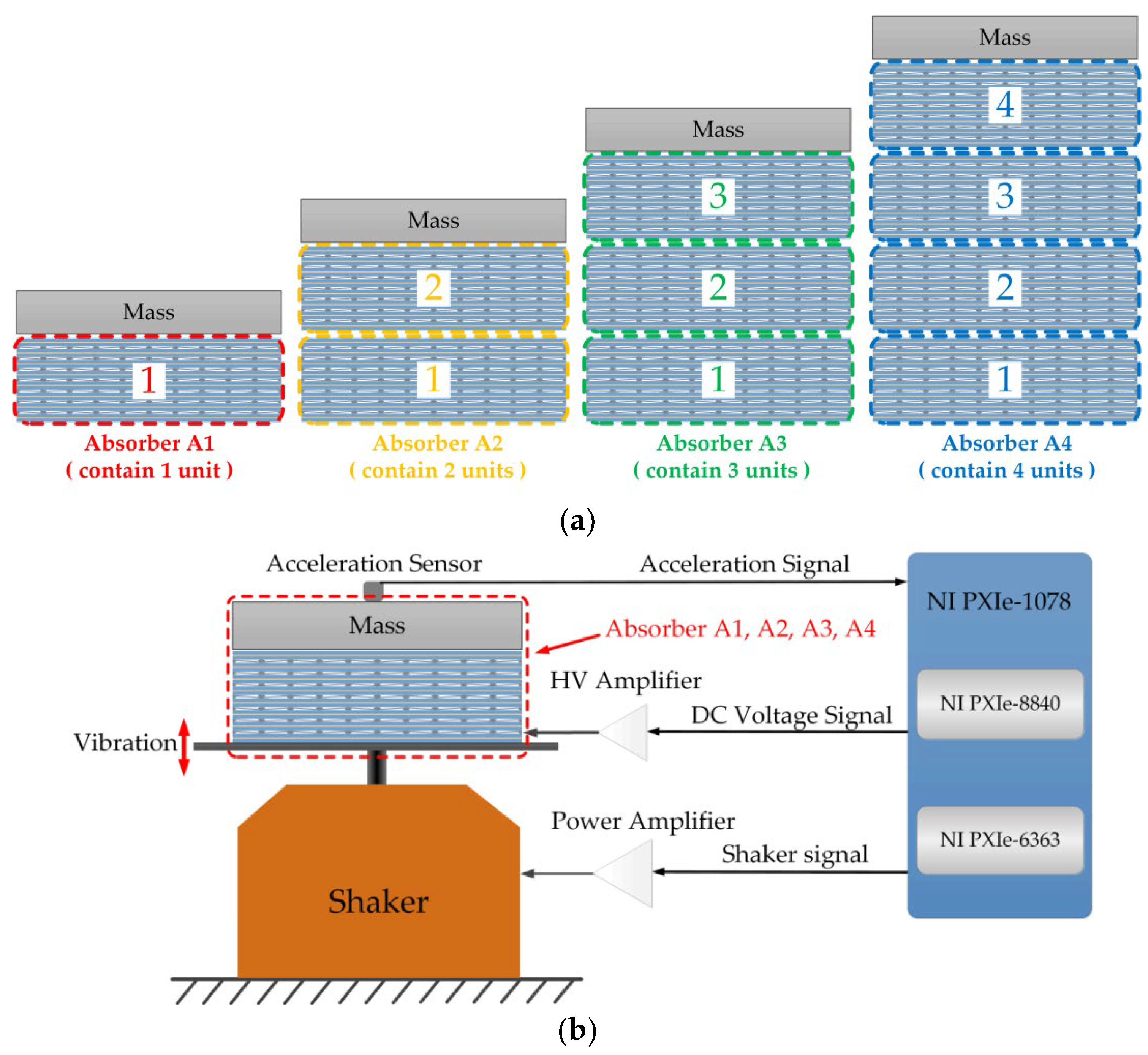 Micromachines 15 00649 g006