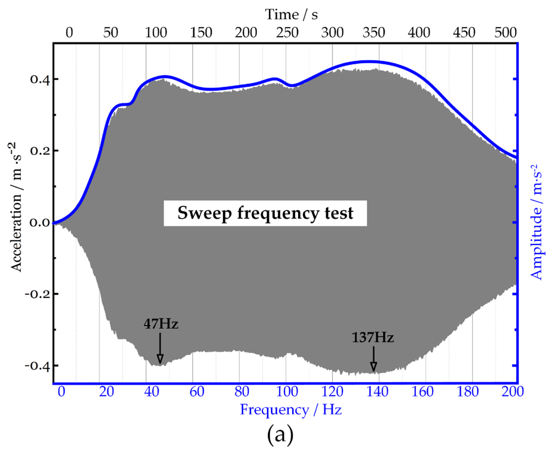 Micromachines 15 00649 g008a