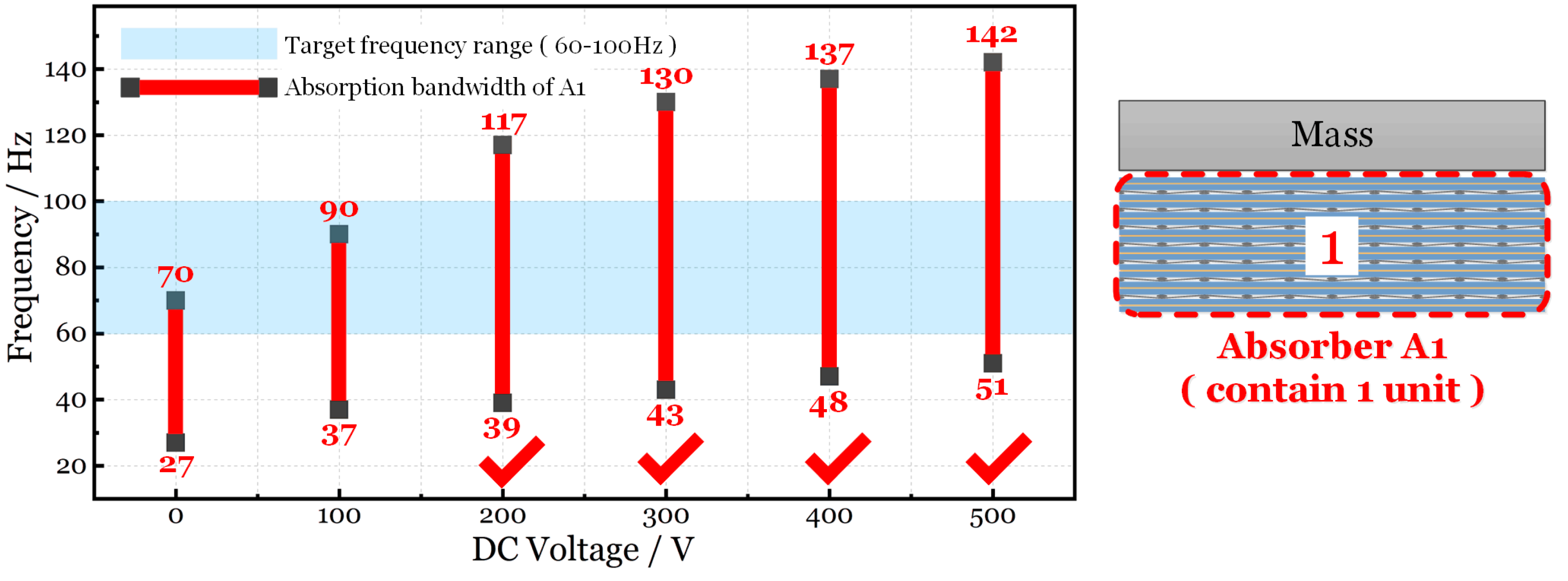 Micromachines 15 00649 g011