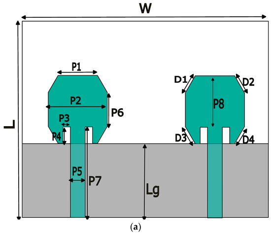 Development of Wearable Textile MIMO Antenna for Sub-6 GHz Band 