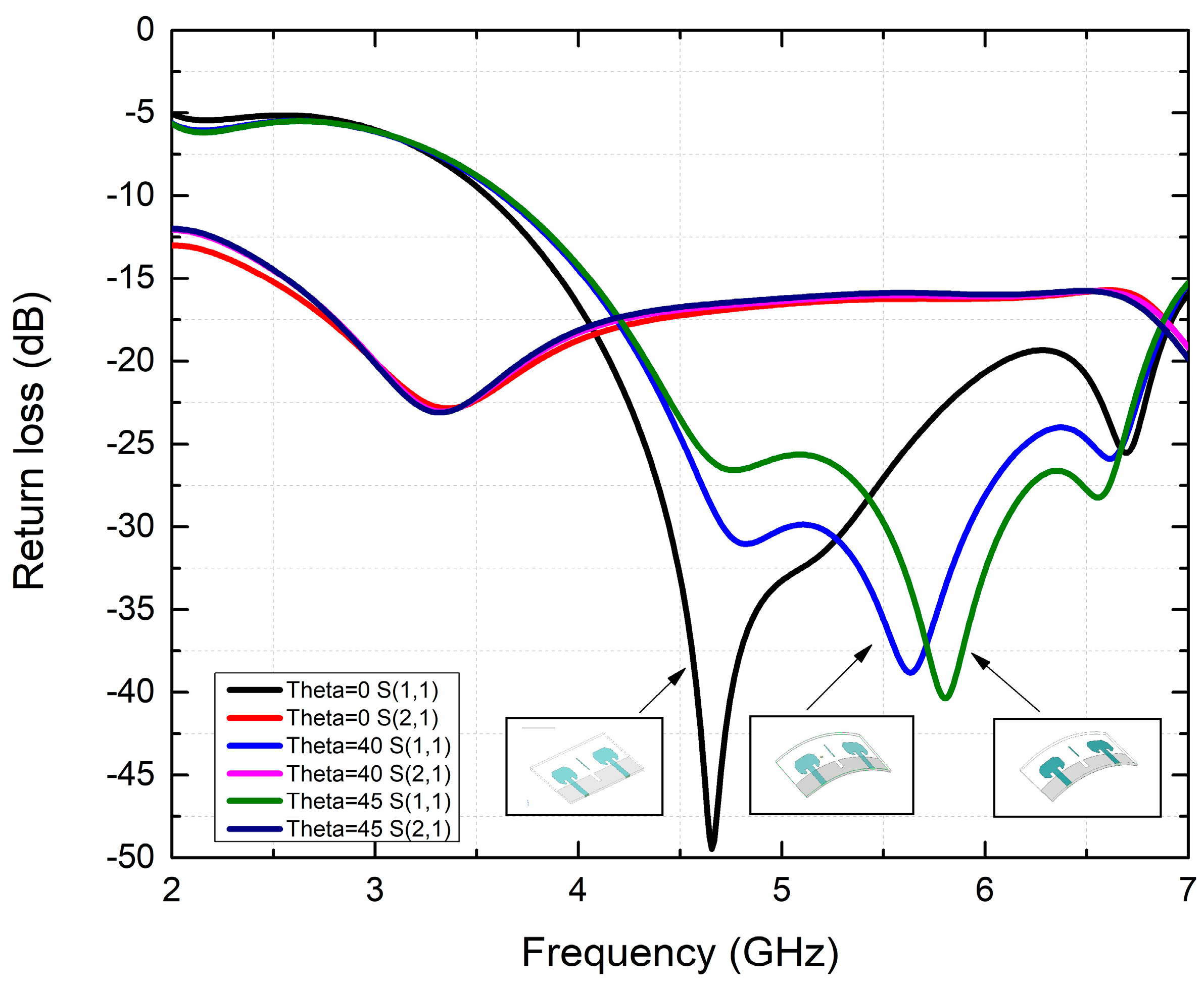 Micromachines 15 00651 g004