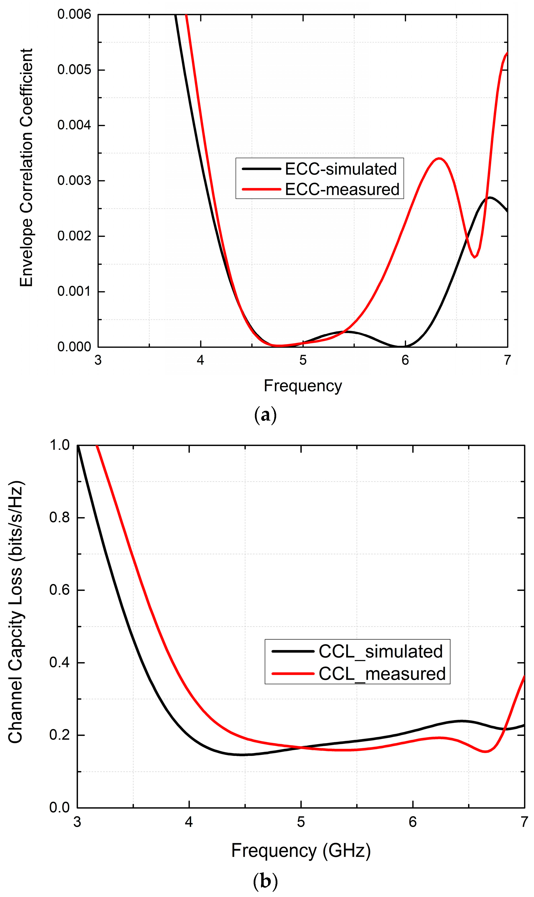 Micromachines 15 00651 g011