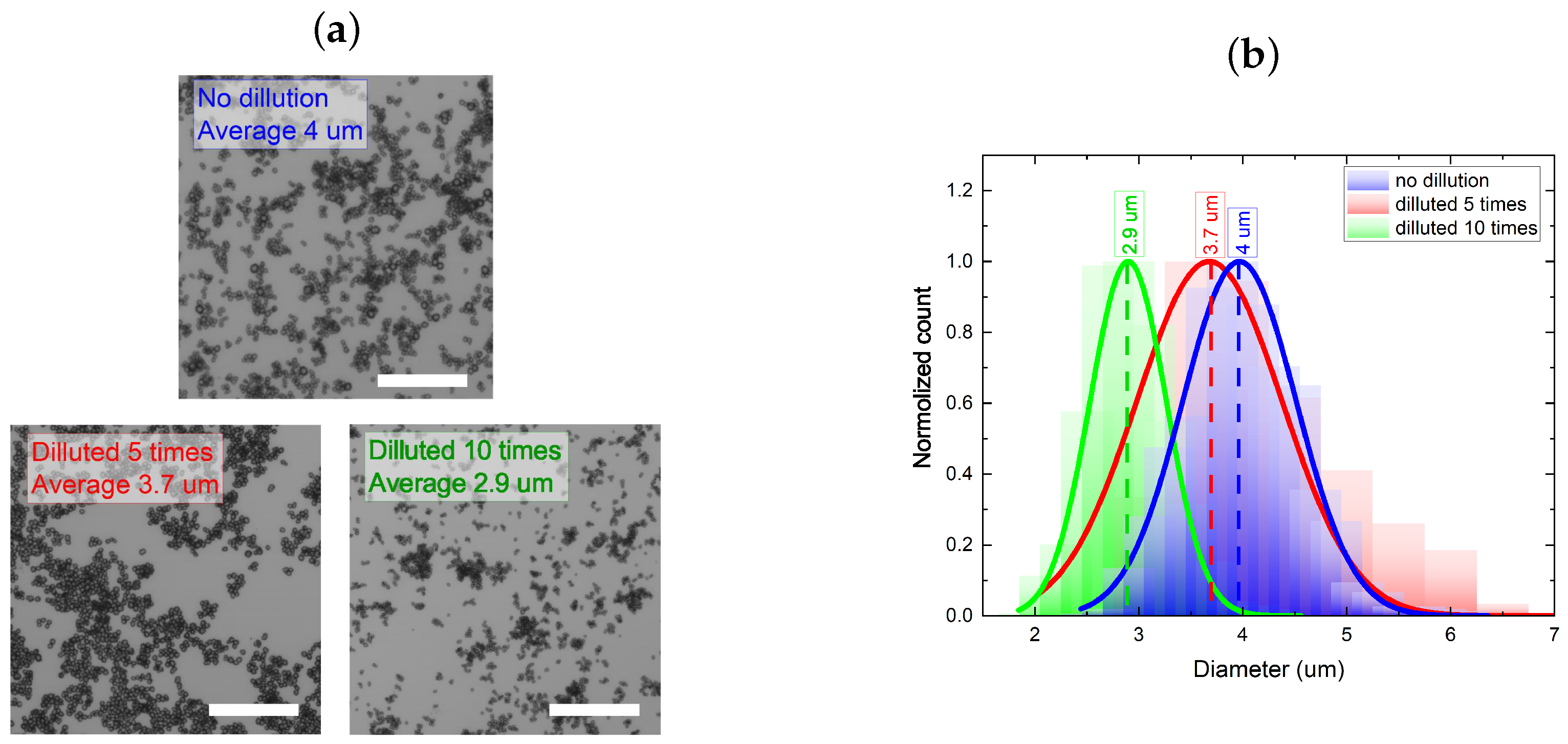 Micromachines 15 00652 g002