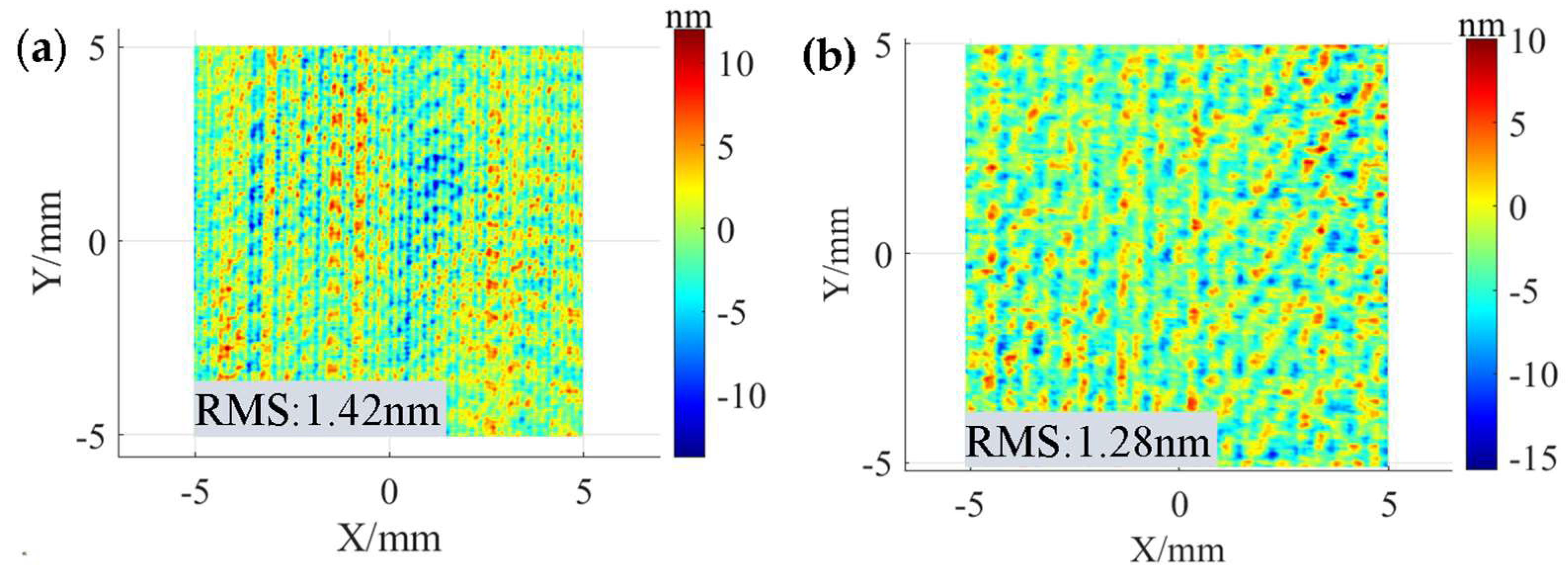 Micromachines 15 00654 g013