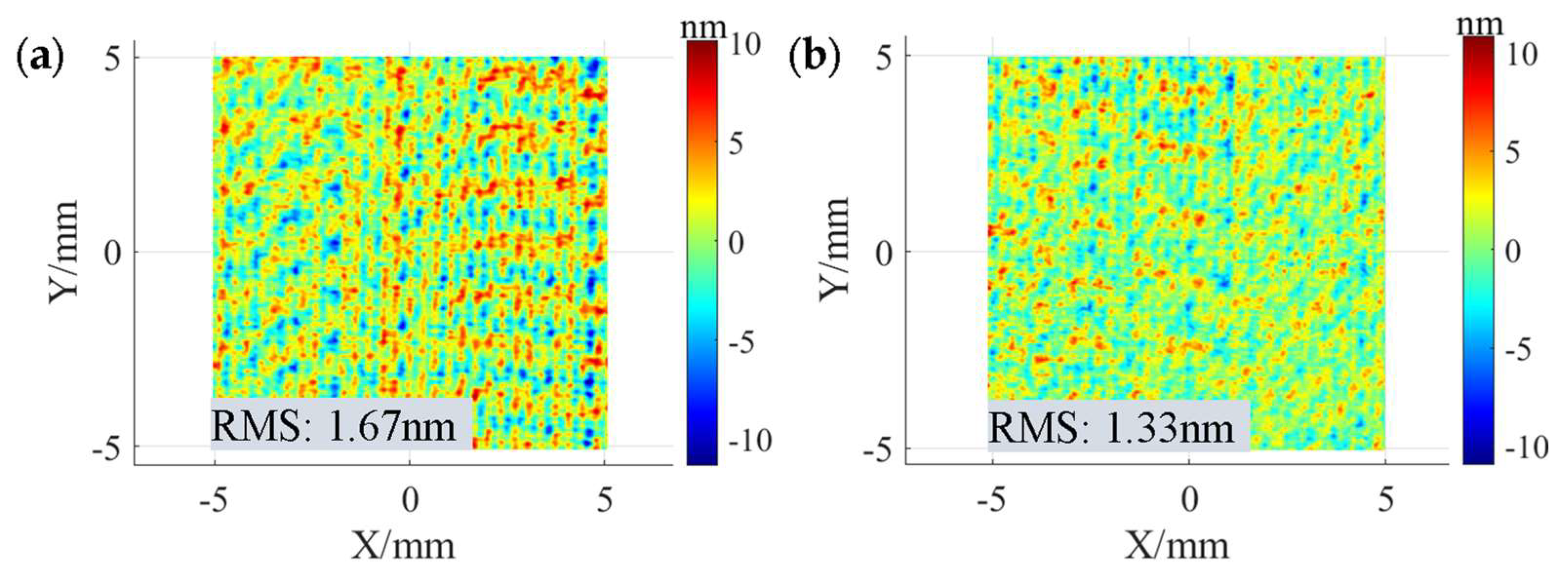 Micromachines 15 00654 g016