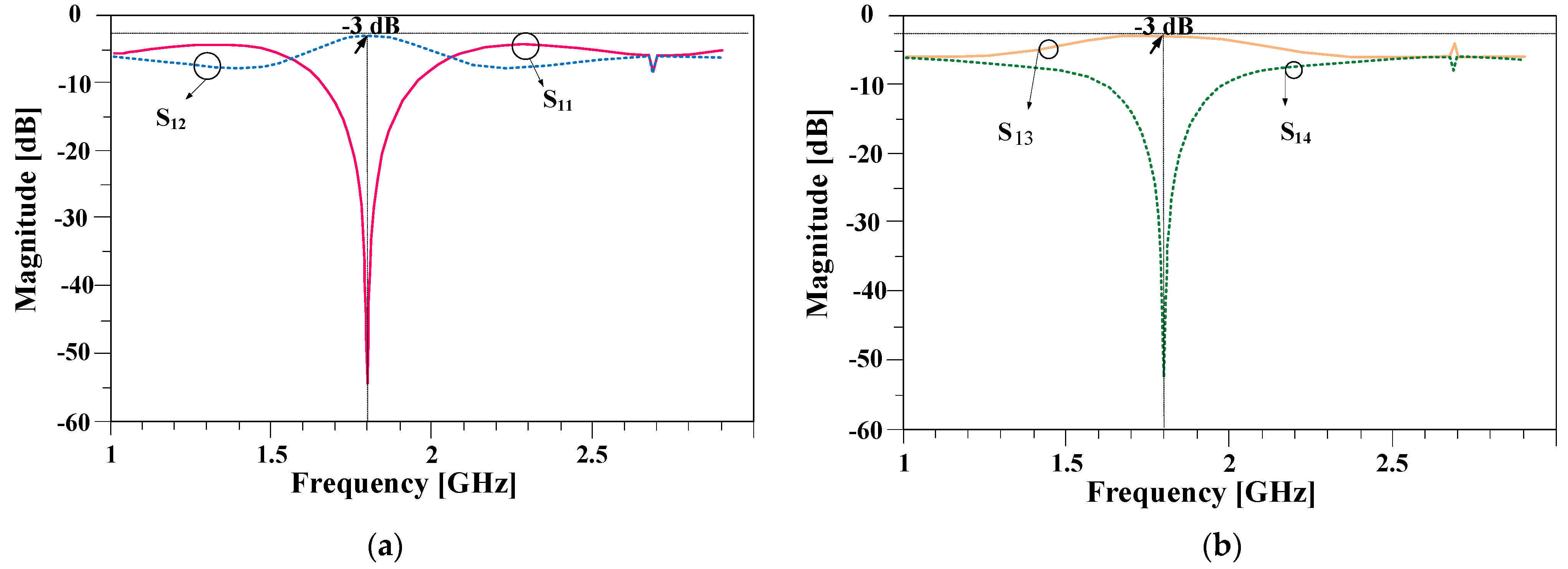 Micromachines 15 00657 g002