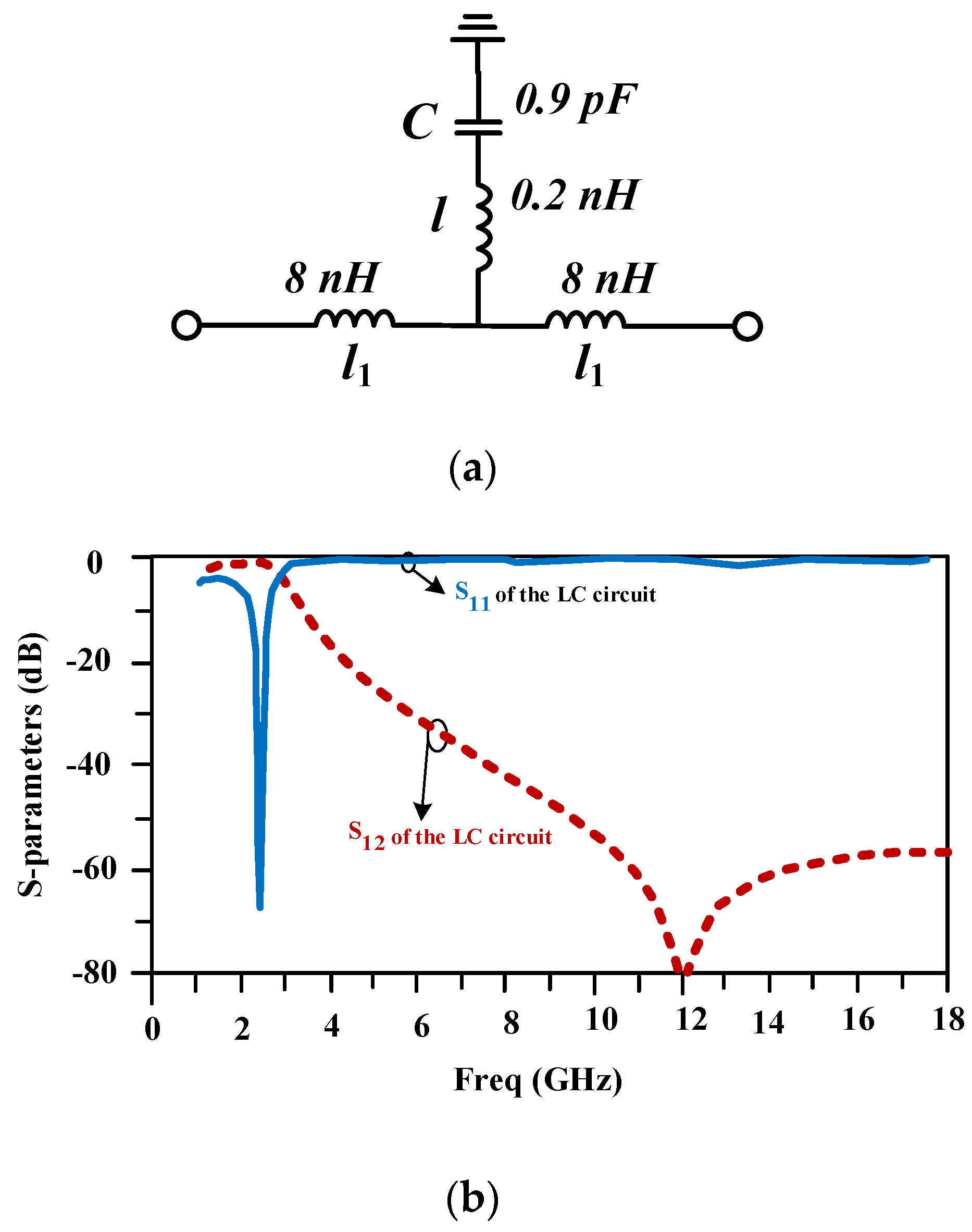 Micromachines 15 00657 g004