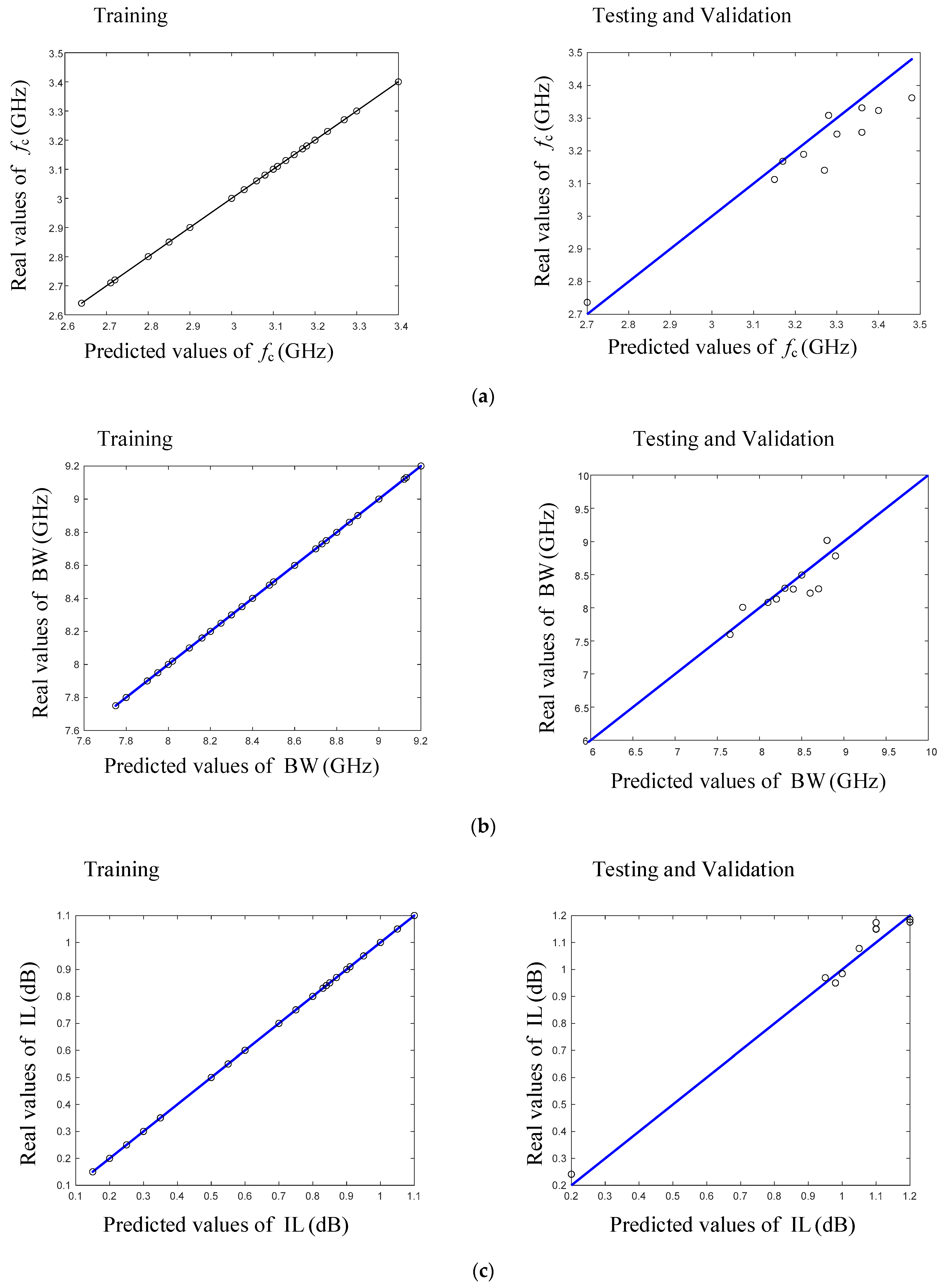 Micromachines 15 00657 g007