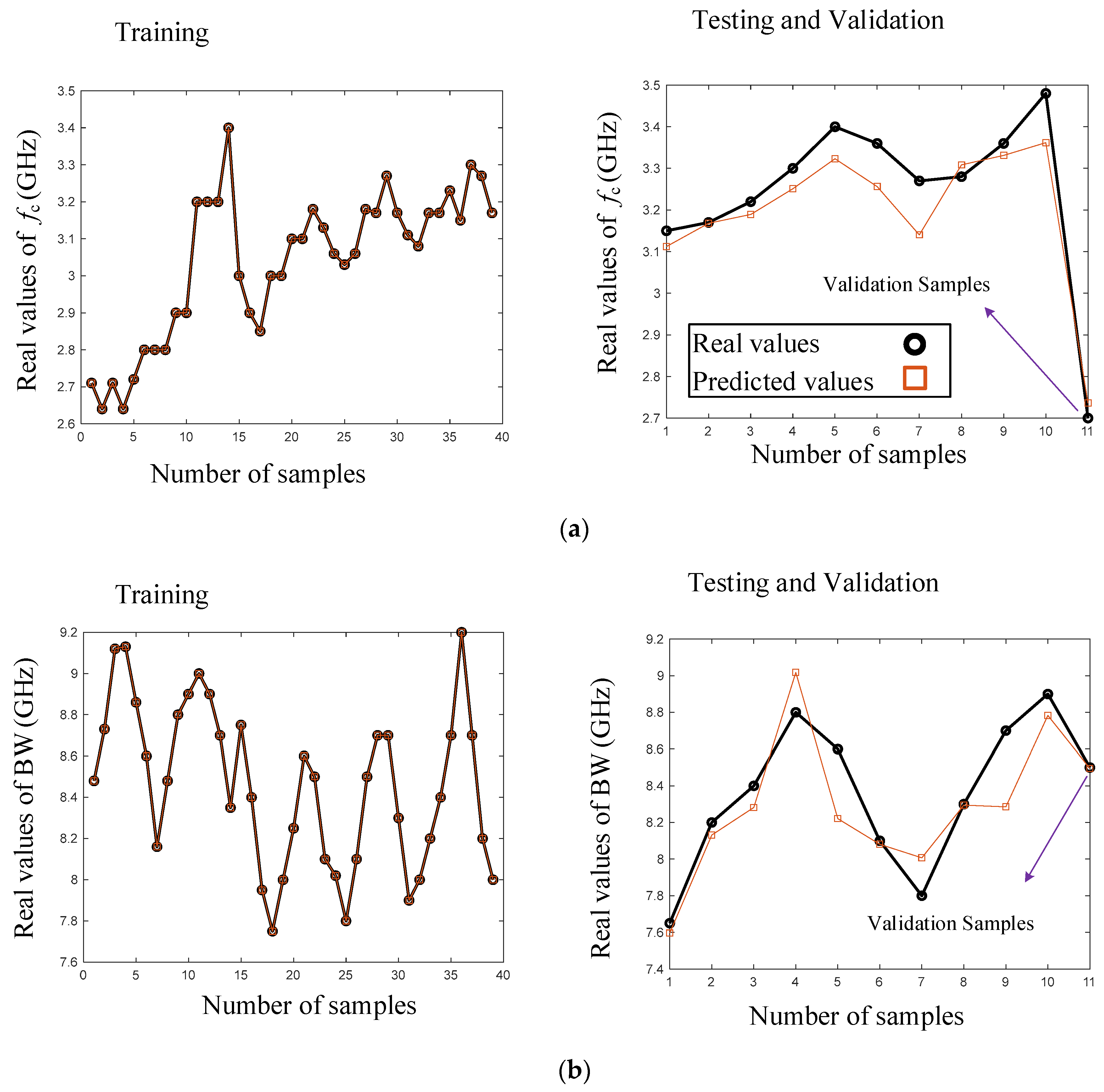 Micromachines 15 00657 g008a