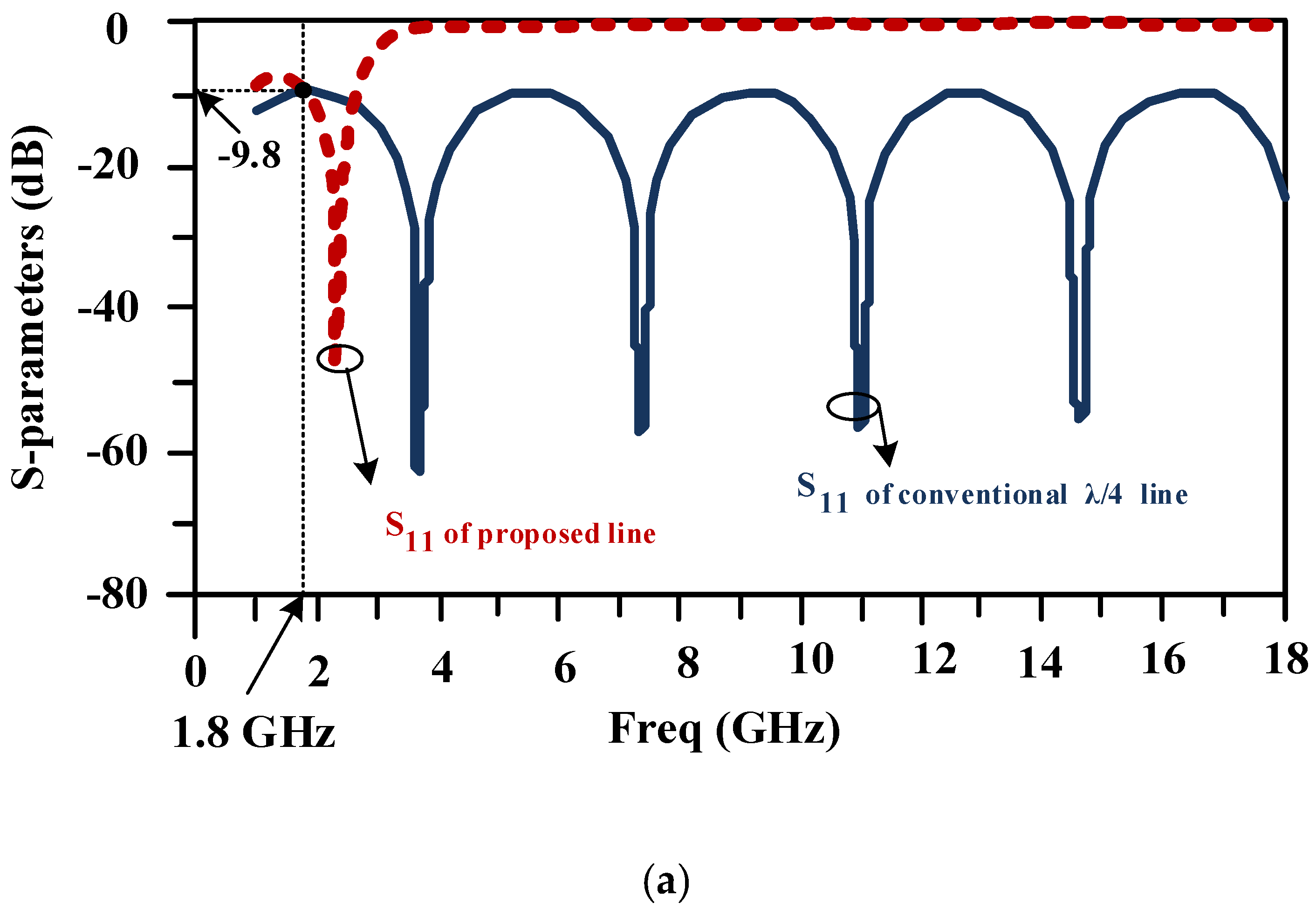 Micromachines 15 00657 g009a
