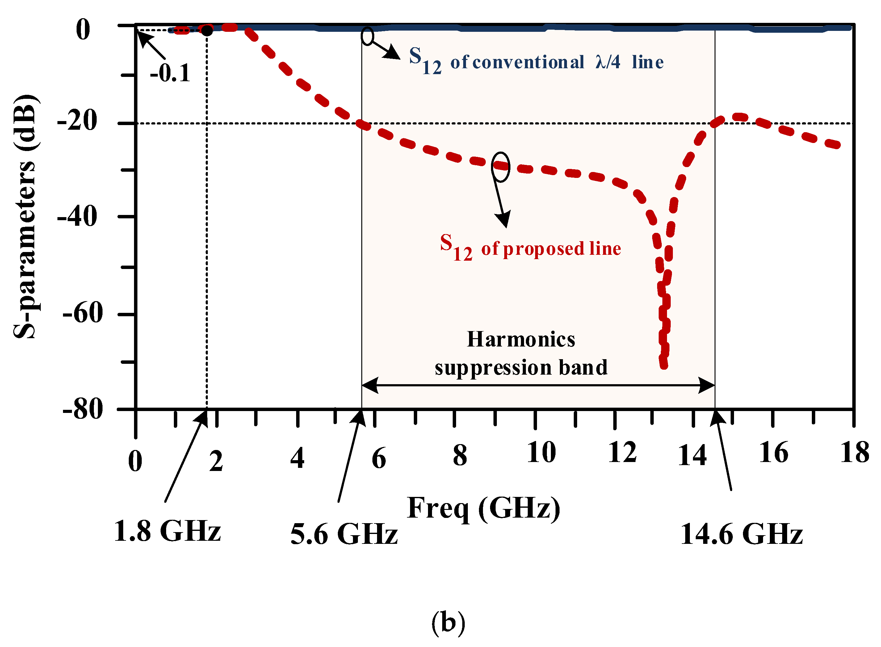 Micromachines 15 00657 g009b