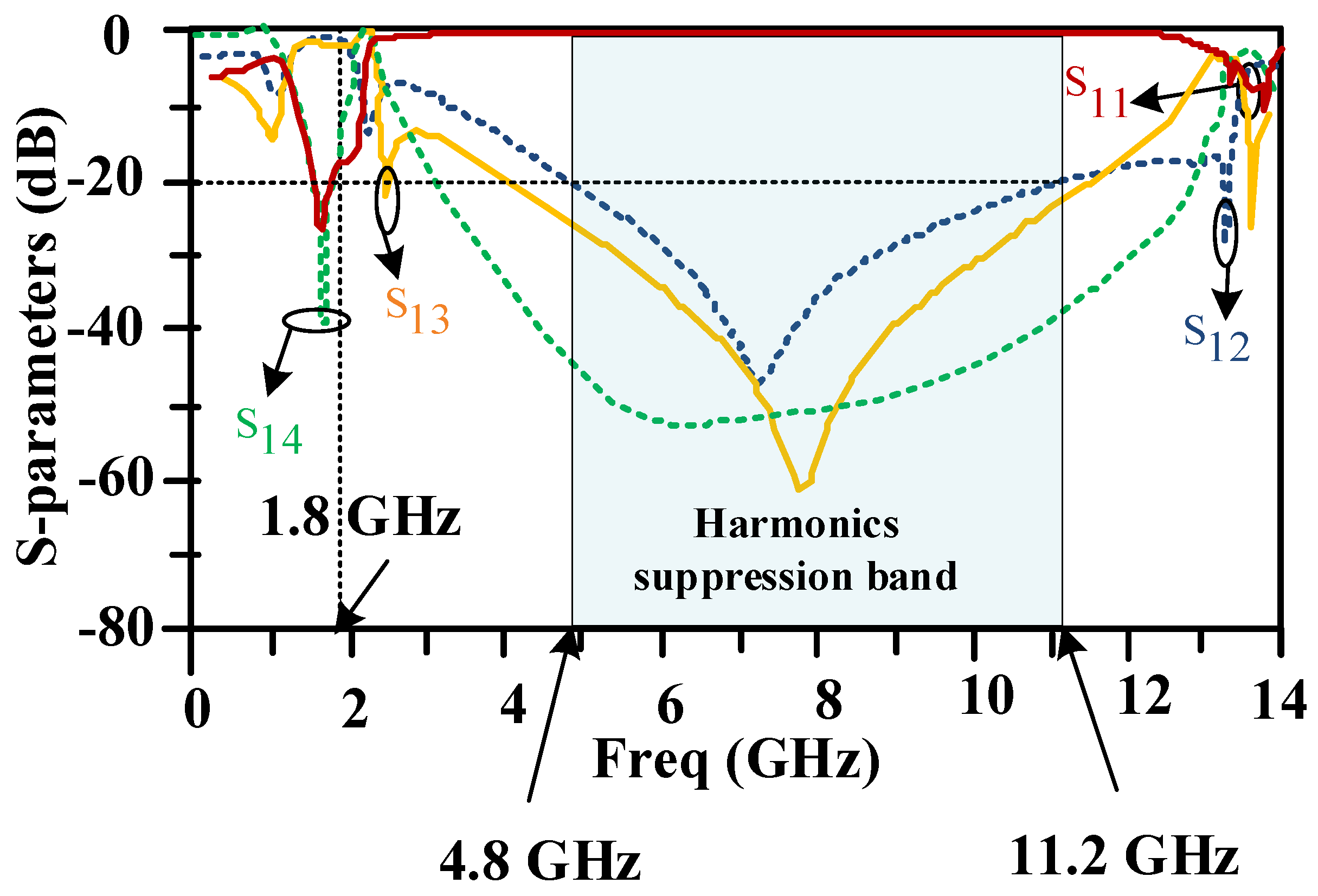 Micromachines 15 00657 g012