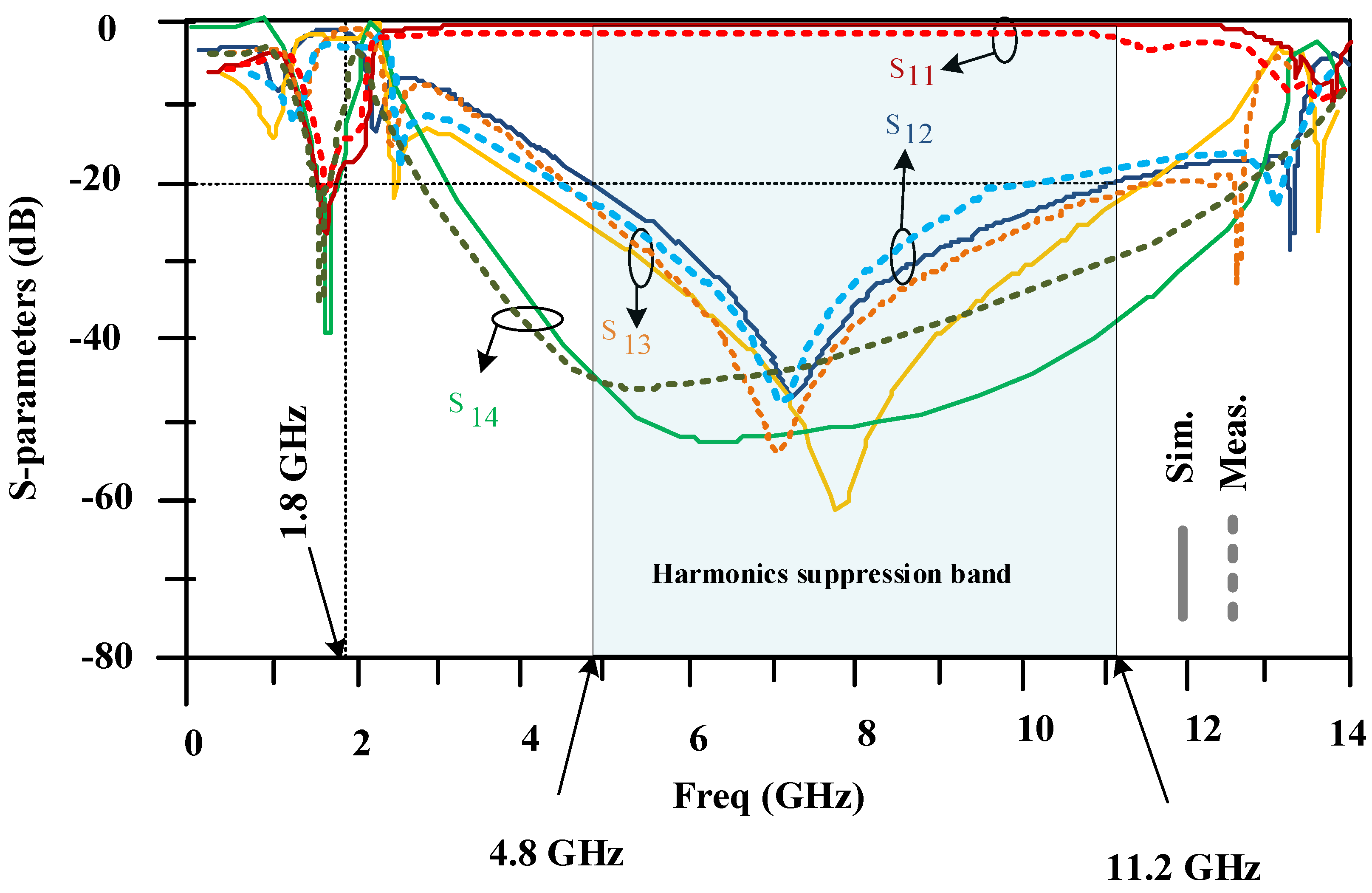 Micromachines 15 00657 g015