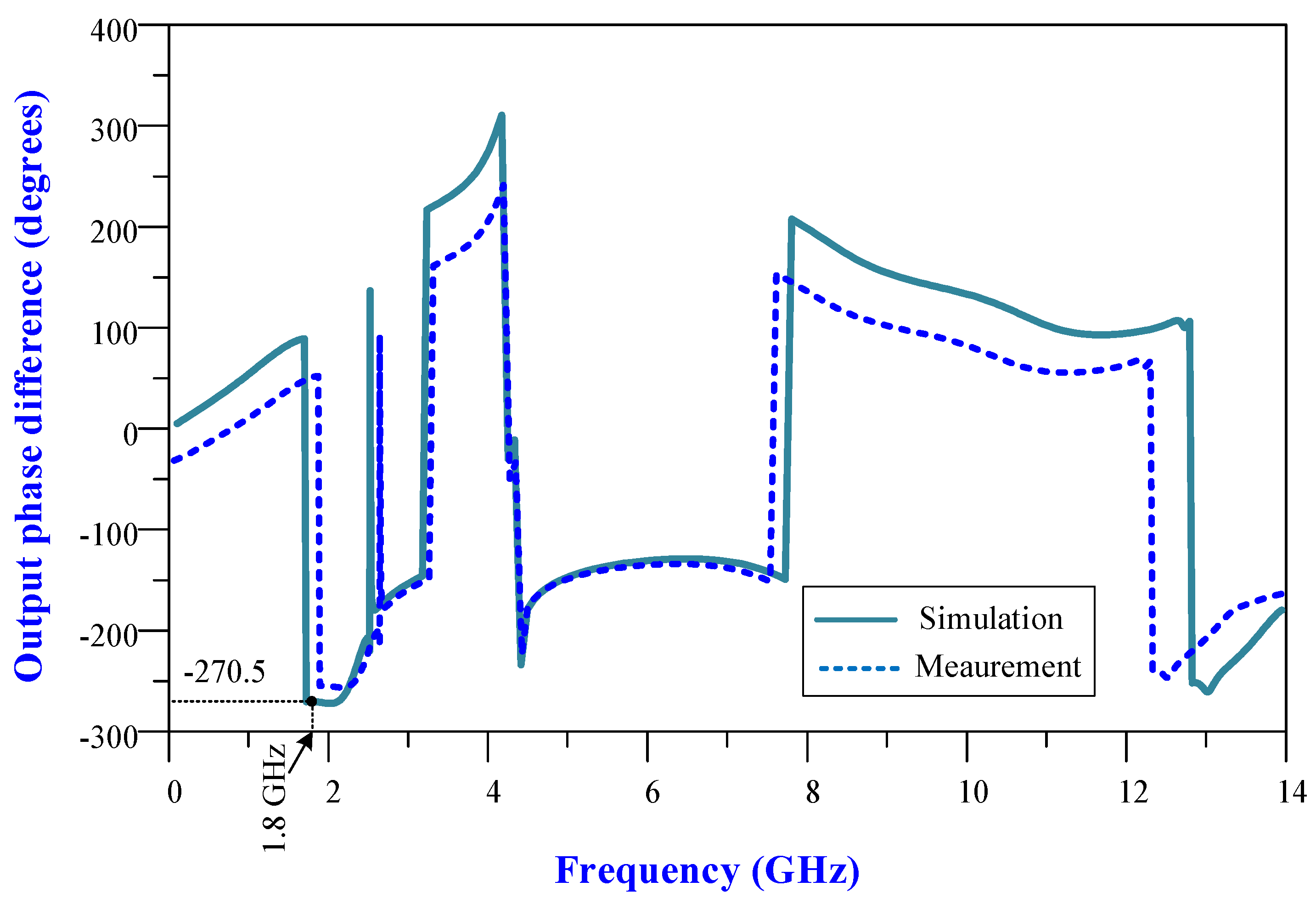 Micromachines 15 00657 g016