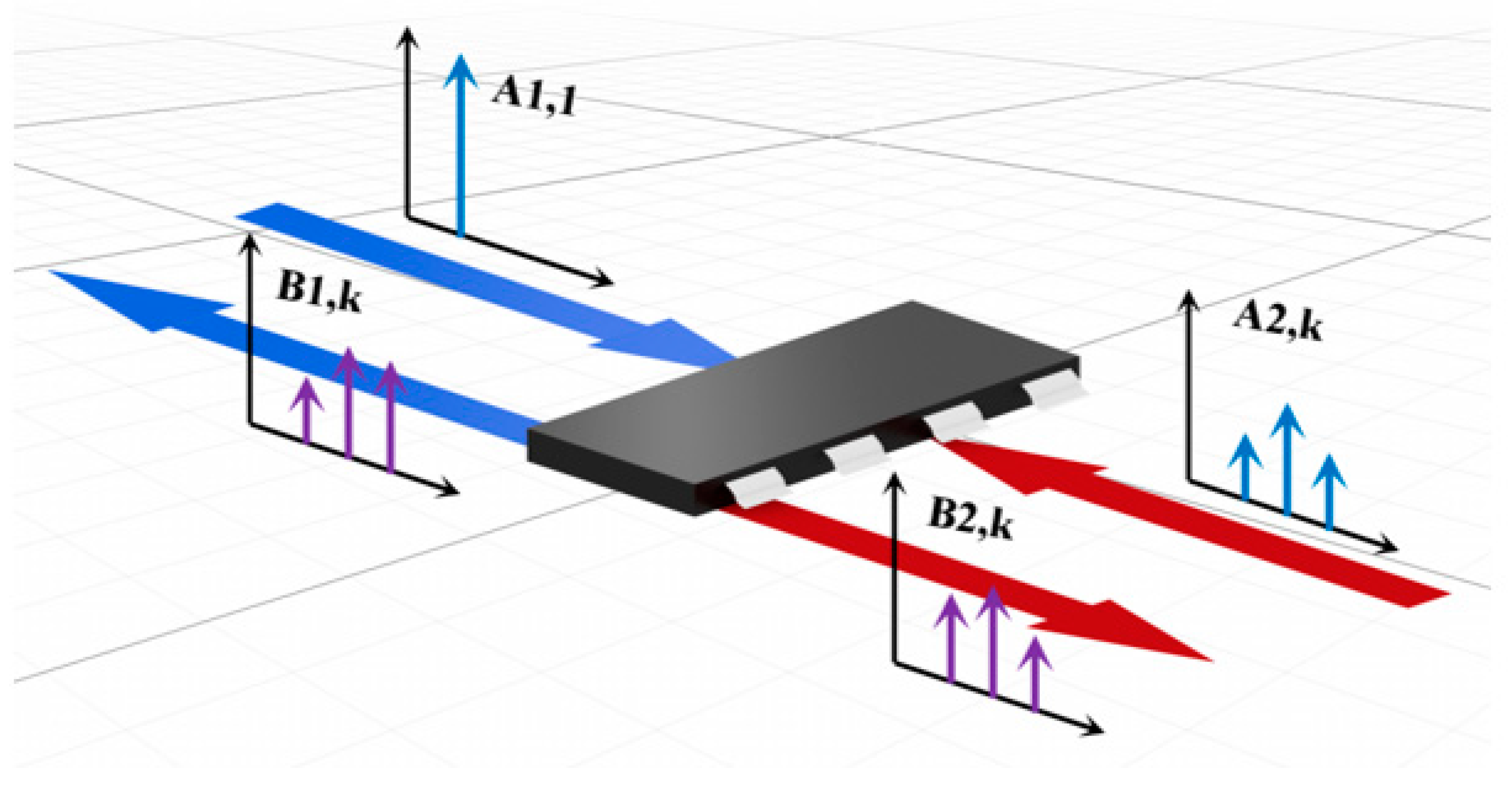 Micromachines 15 00658 g002 Micromachines 15 00658 g002