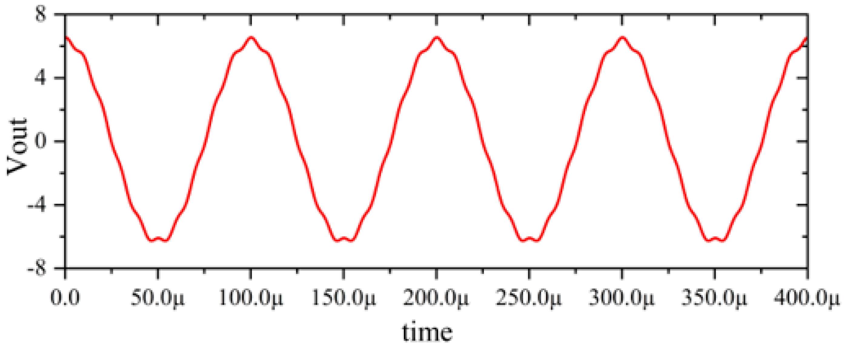 Micromachines 15 00658 g005 Micromachines 15 00658 g005