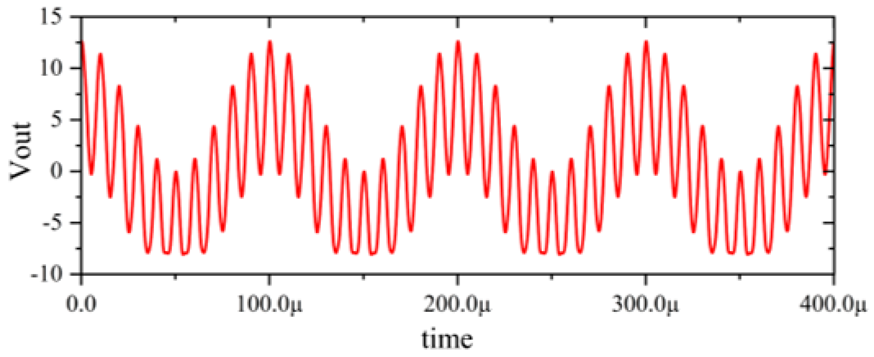 Micromachines 15 00658 g006 Micromachines 15 00658 g006