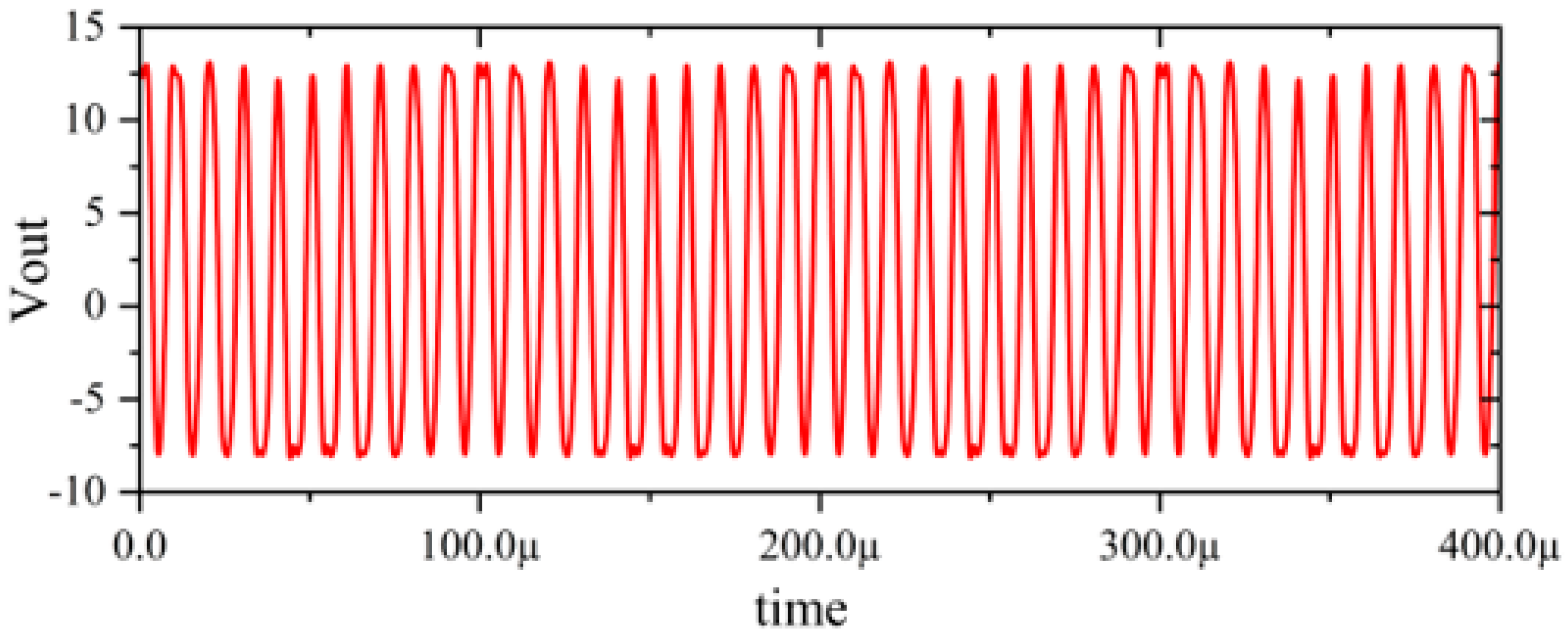 Micromachines 15 00658 g007 Micromachines 15 00658 g007