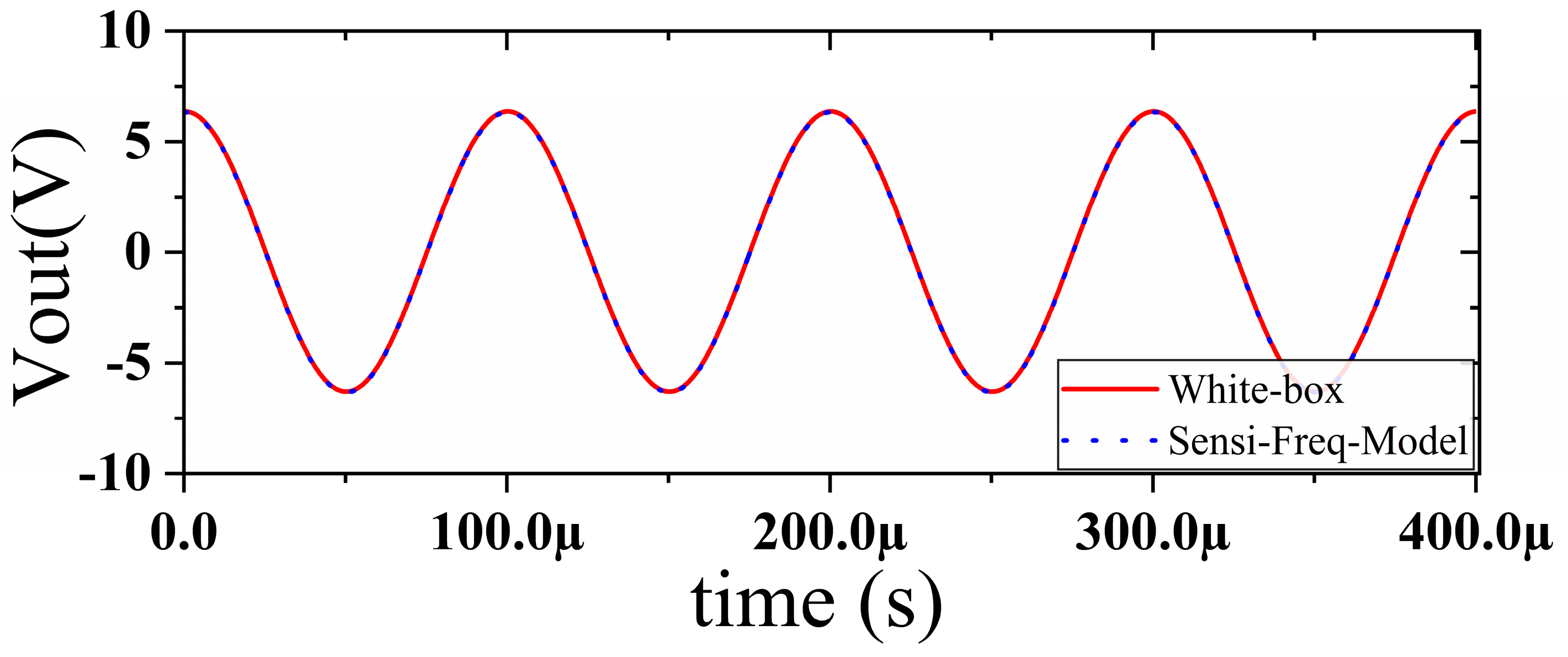 Micromachines 15 00658 g010 Micromachines 15 00658 g010