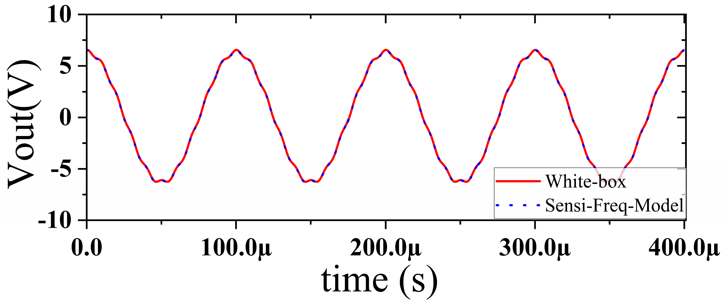Micromachines 15 00658 g011 Micromachines 15 00658 g011