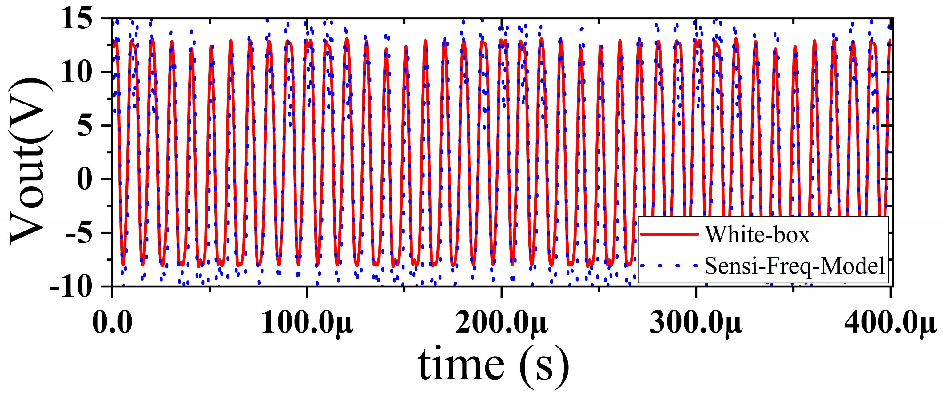 Micromachines 15 00658 g013 Micromachines 15 00658 g013