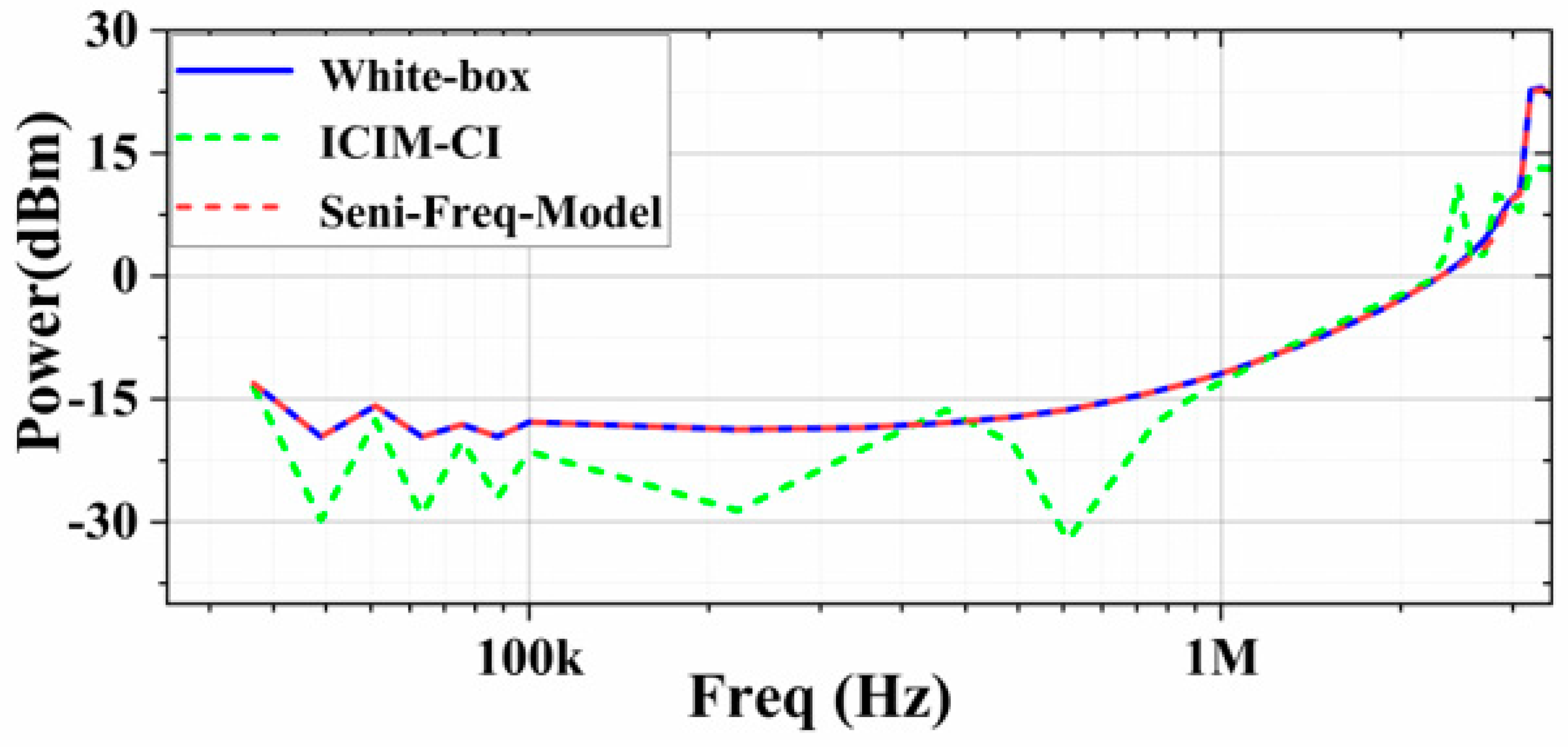 Micromachines 15 00658 g016 Micromachines 15 00658 g016