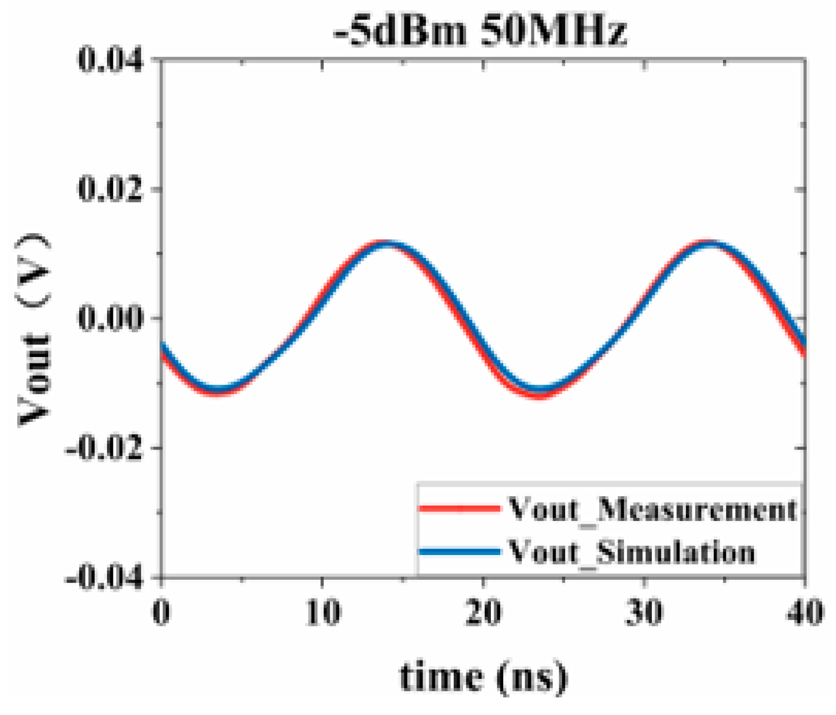 Micromachines 15 00658 g019 Micromachines 15 00658 g019