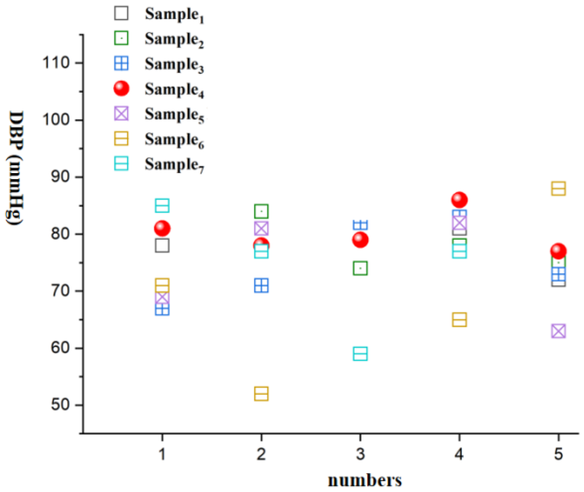 Micromachines 15 00659 g008