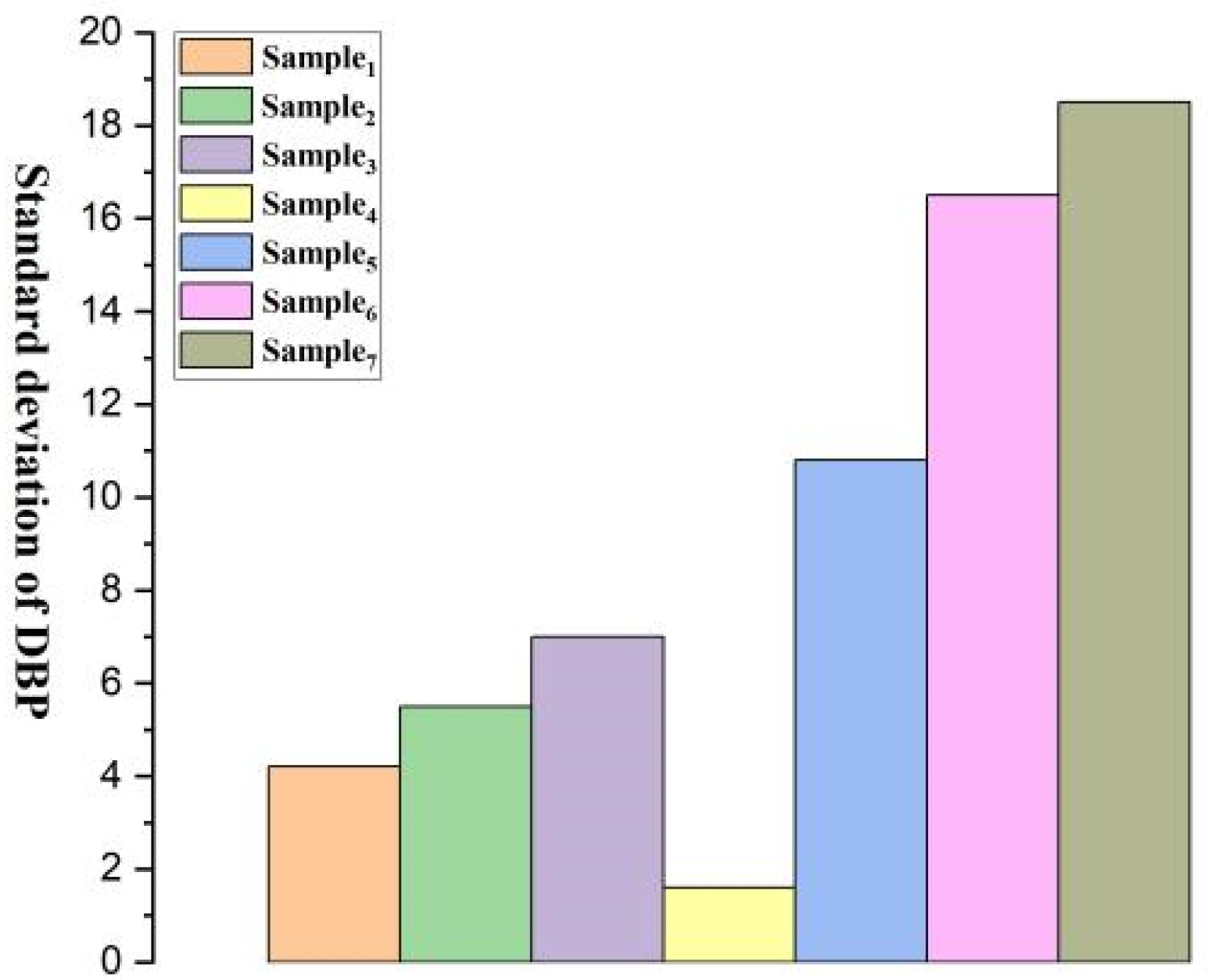 Micromachines 15 00659 g010