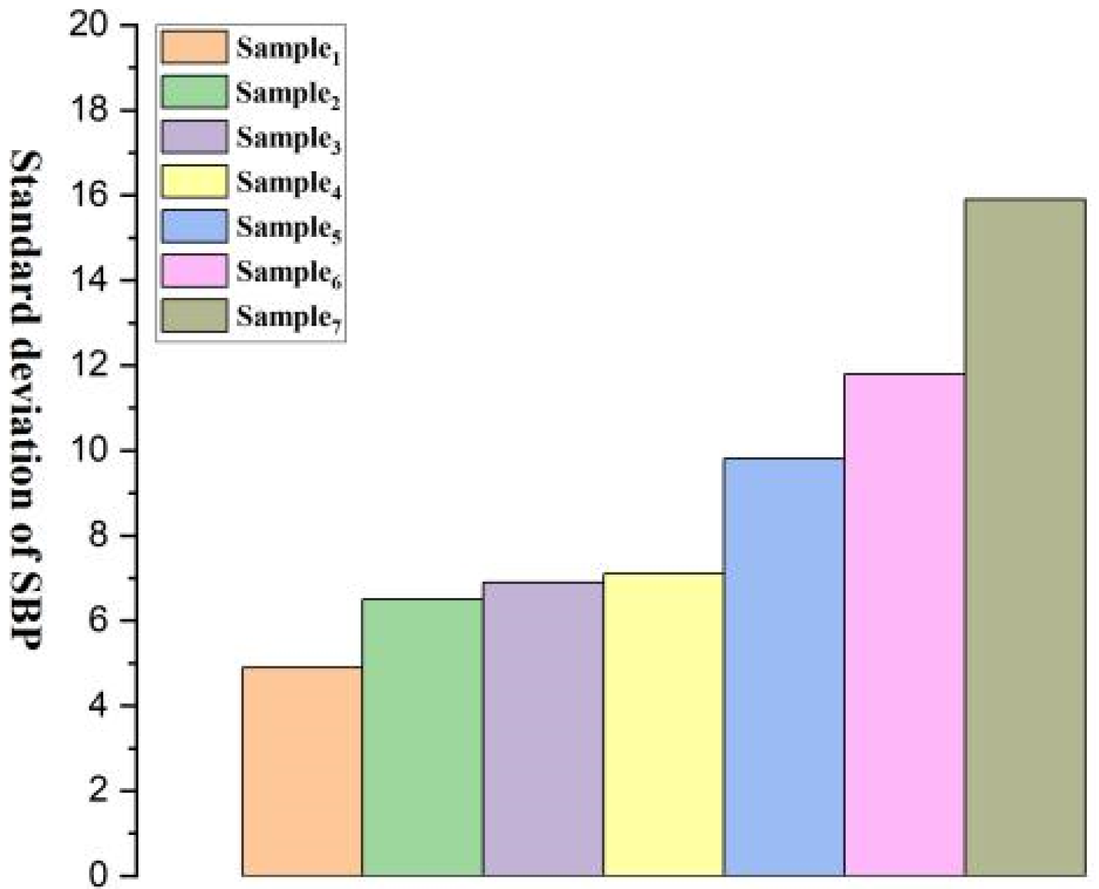 Micromachines 15 00659 g011
