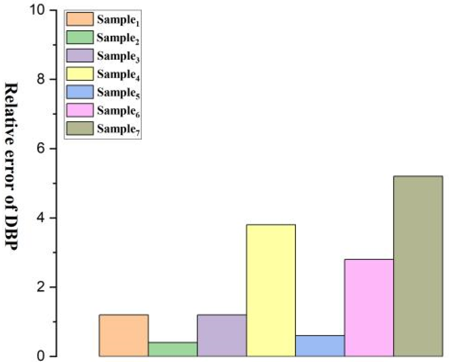 Micromachines 15 00659 g012